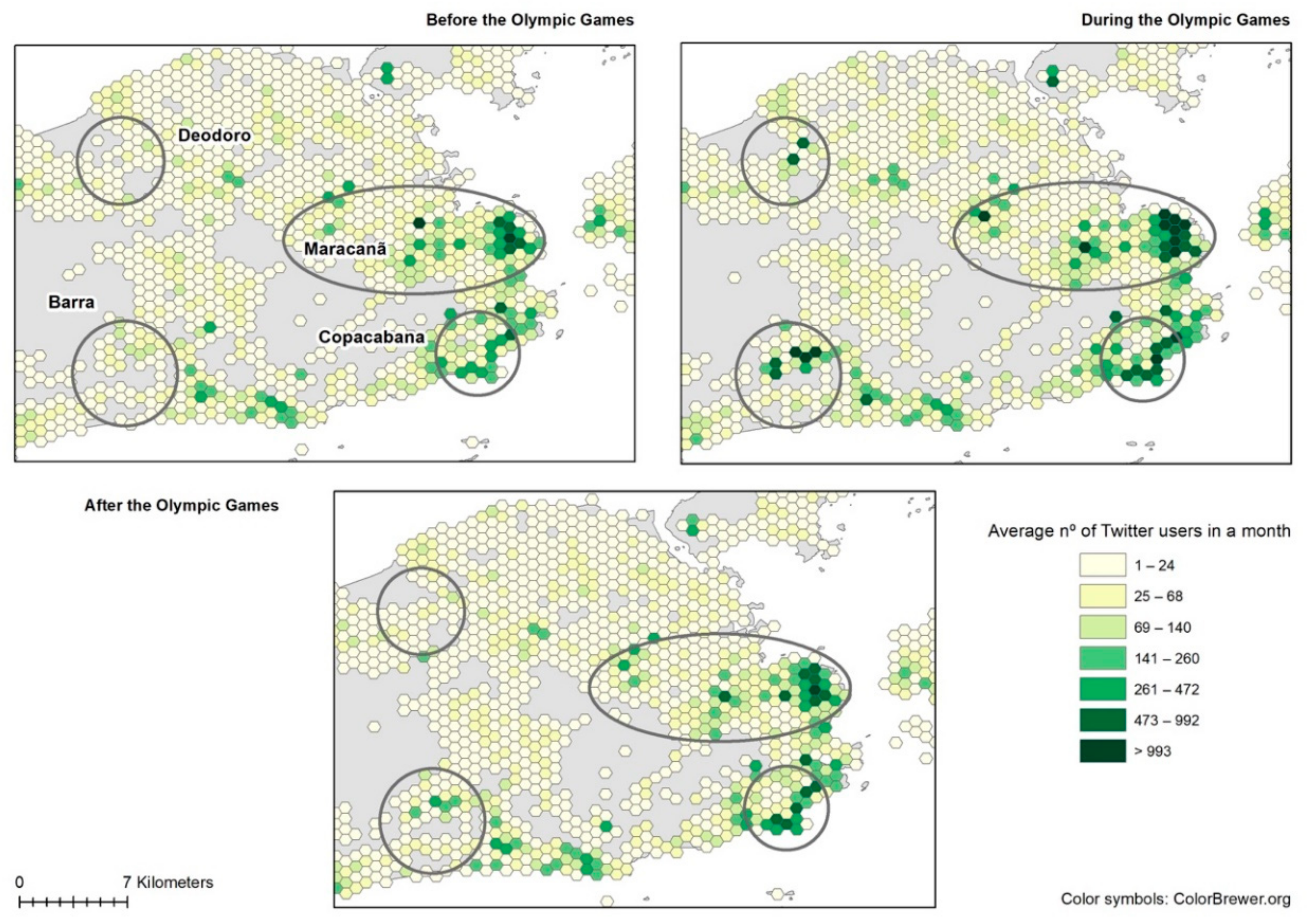 Sustainability 12 07003 g006
