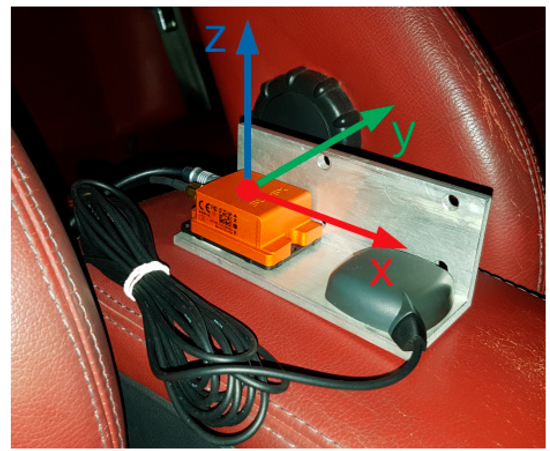 Sustainability 12 07013 g003 Sustainability 12 07013 g003