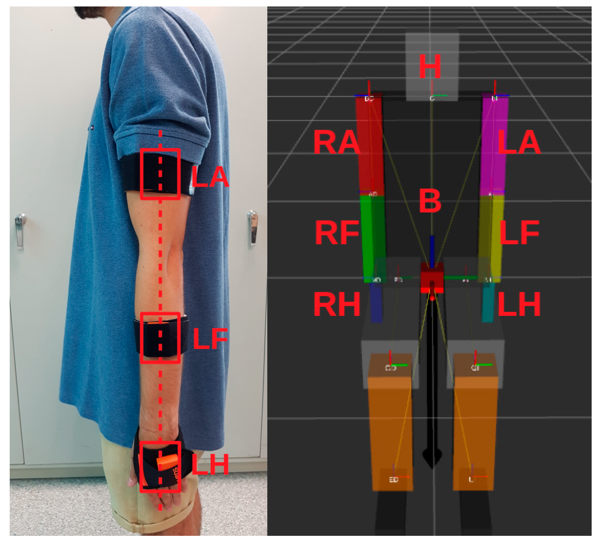 Sustainability 12 07013 g004 Sustainability 12 07013 g004