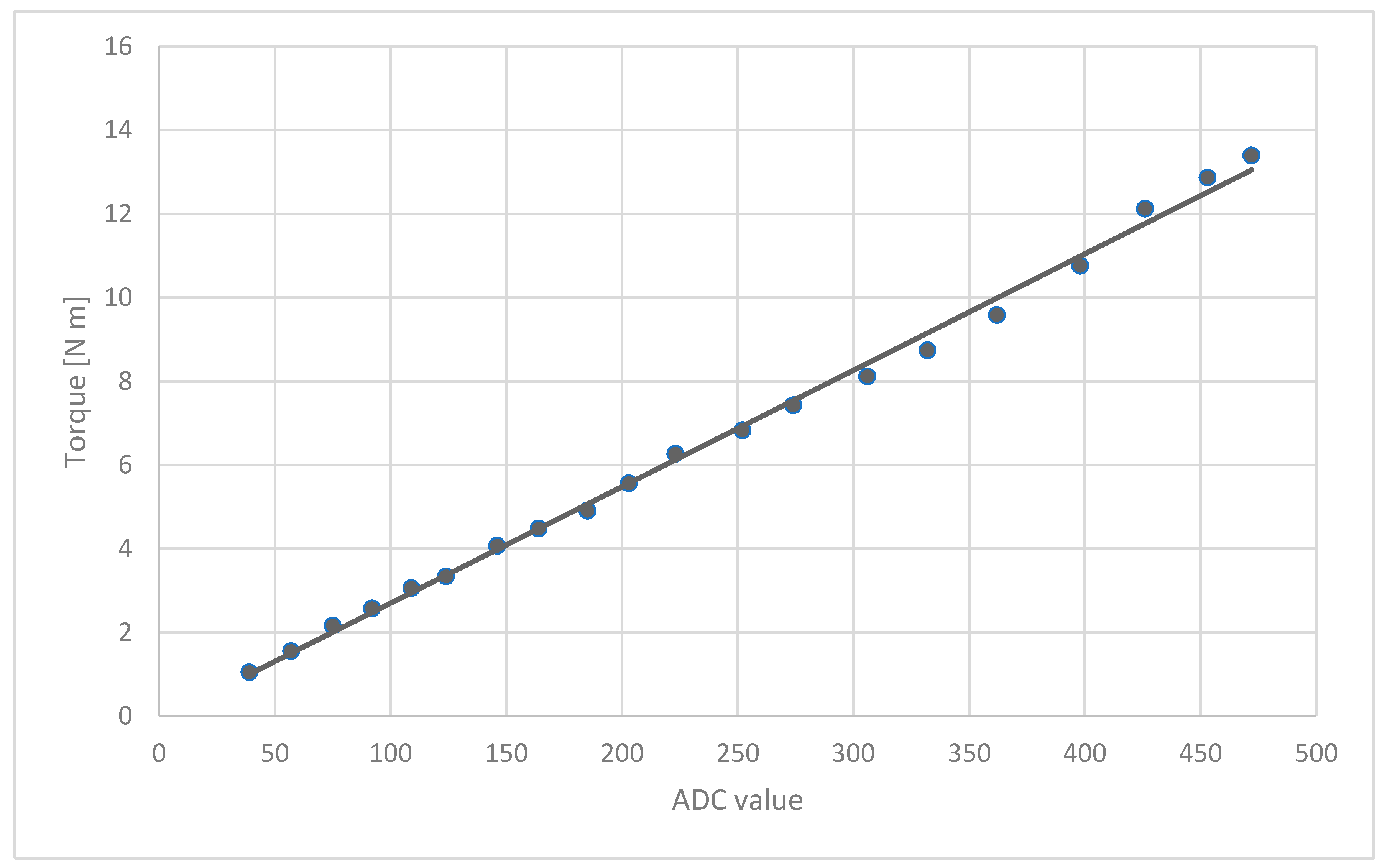 Sustainability 12 07013 g005 Sustainability 12 07013 g005