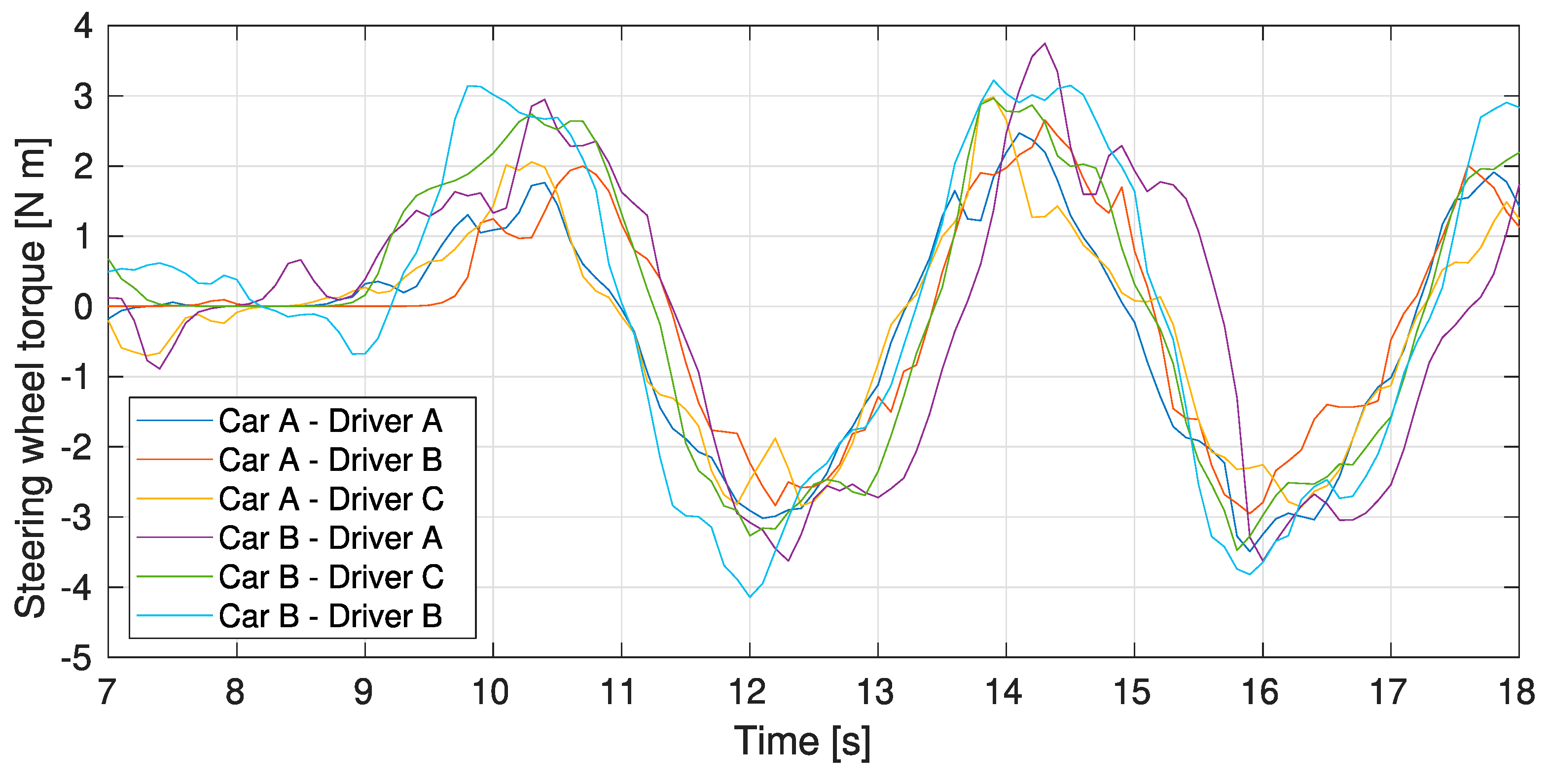 Sustainability 12 07013 g008 Sustainability 12 07013 g008