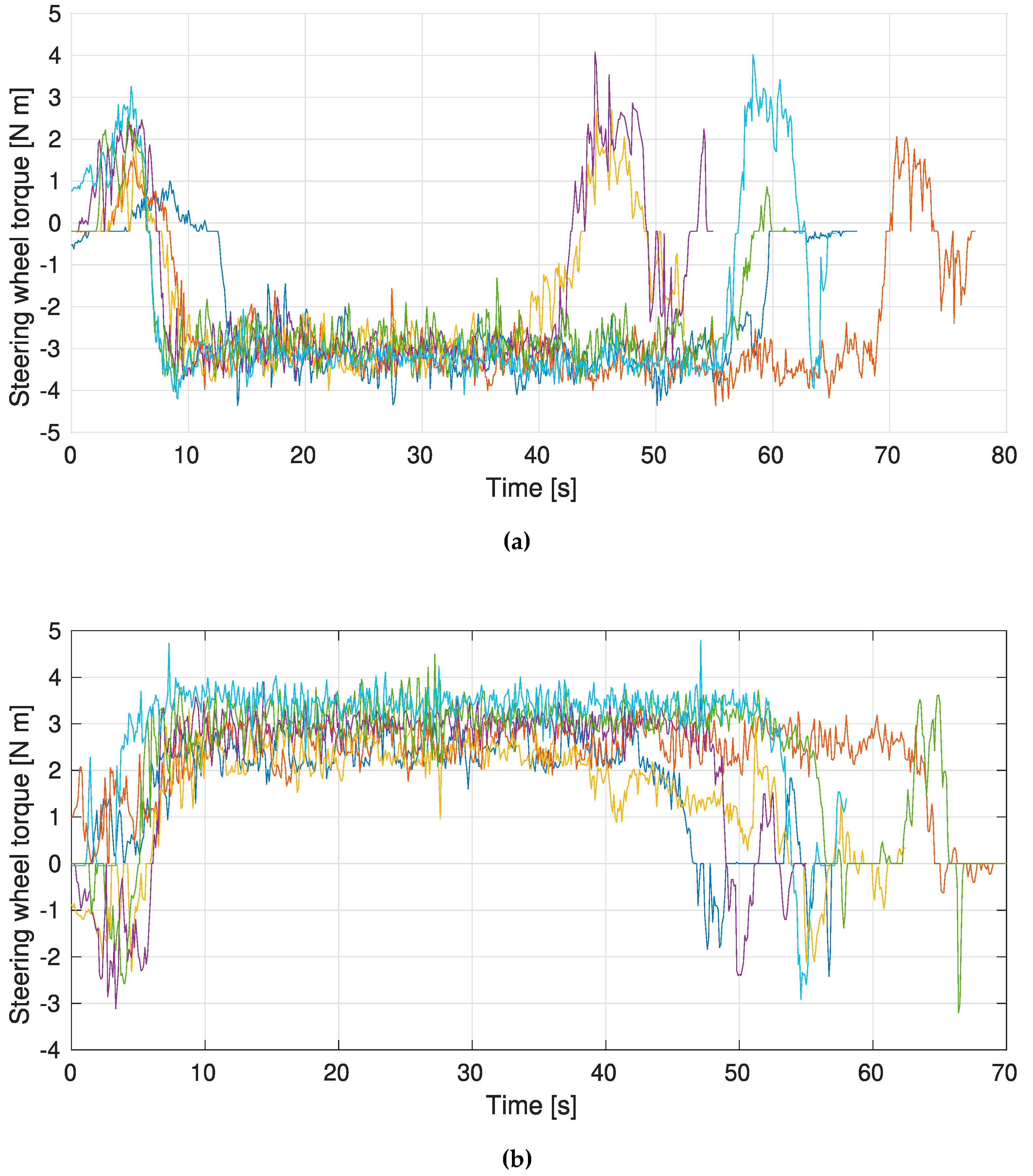 Sustainability 12 07013 g009 Sustainability 12 07013 g009