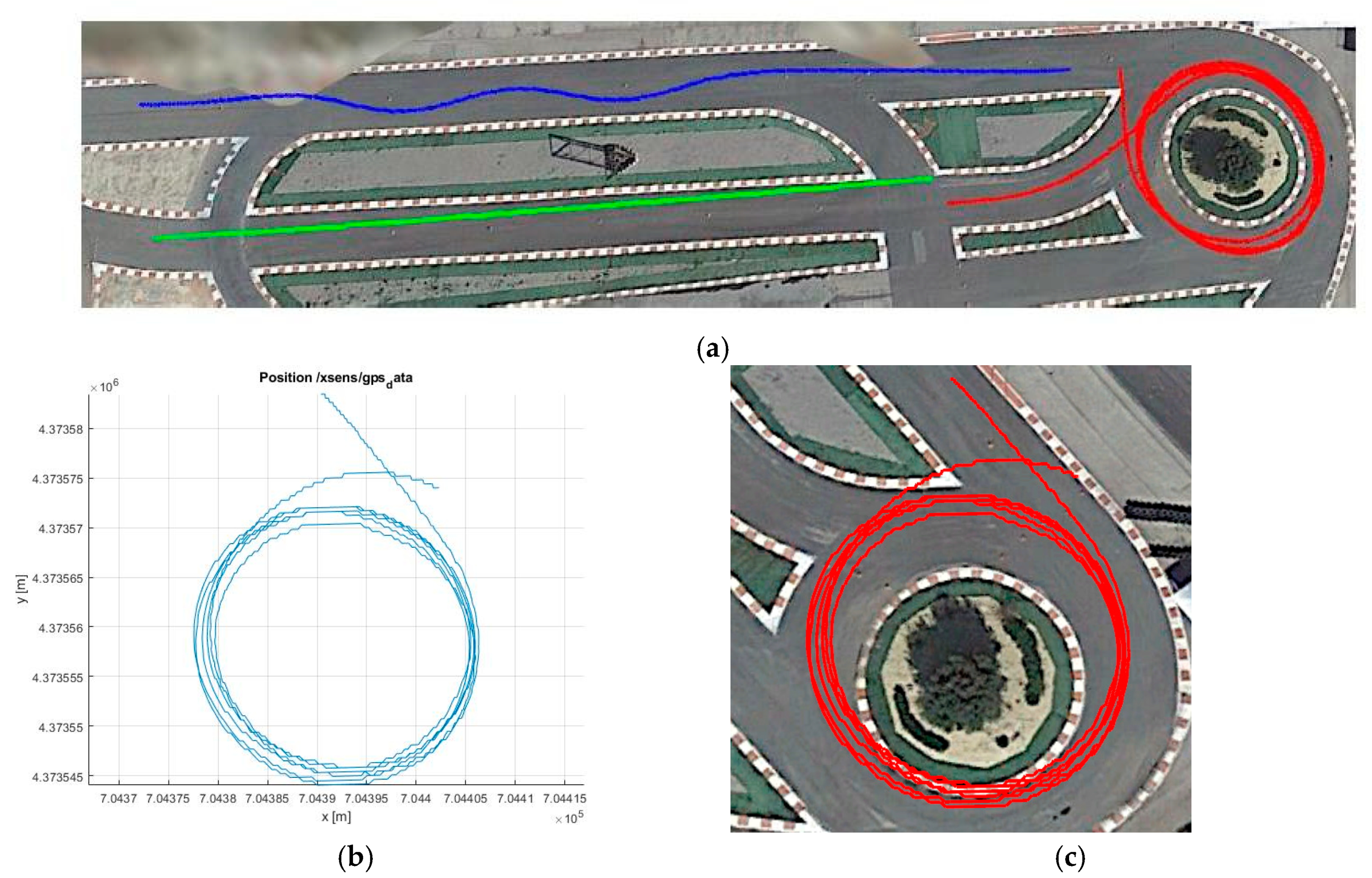 Sustainability 12 07013 g010 Sustainability 12 07013 g010