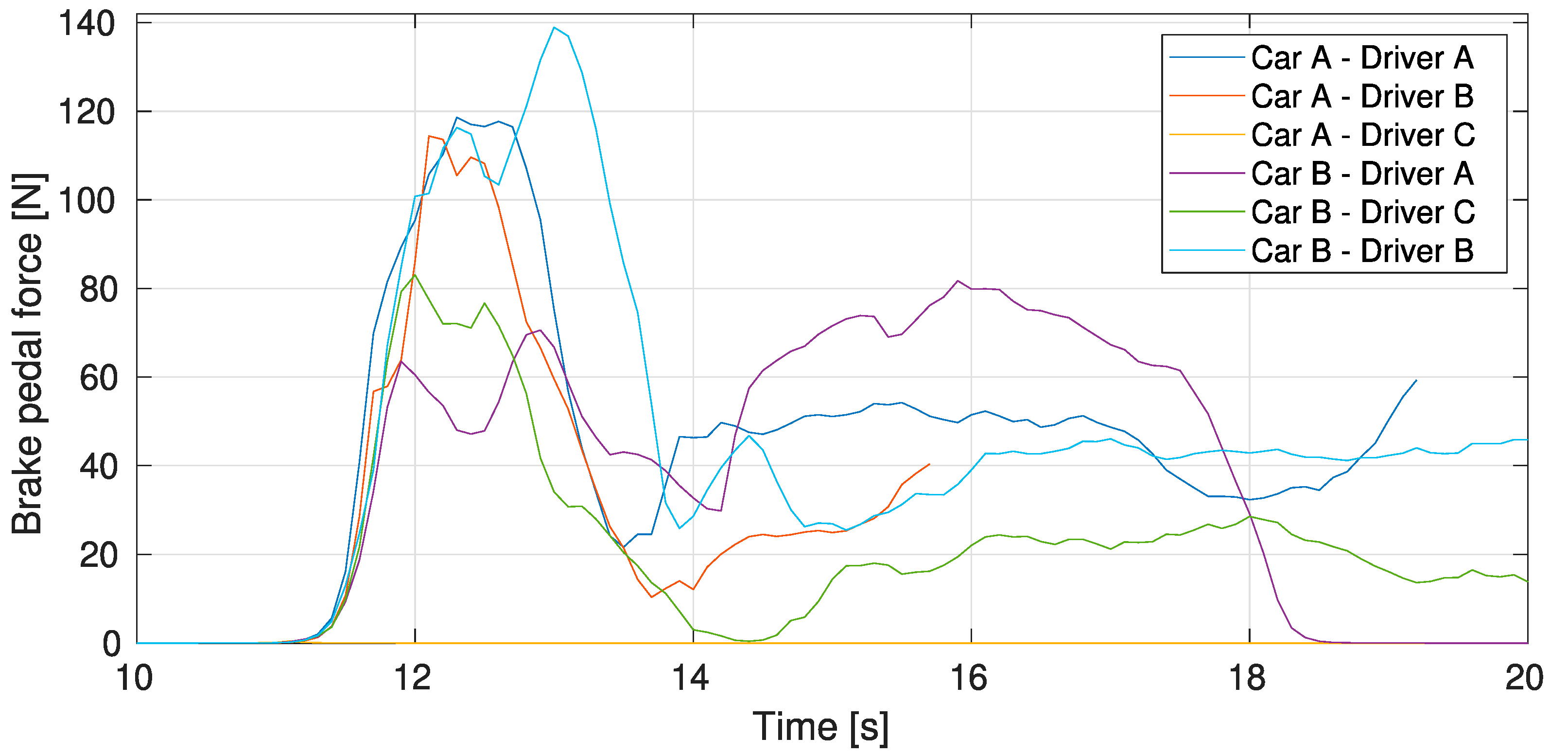 Sustainability 12 07013 g011 Sustainability 12 07013 g011