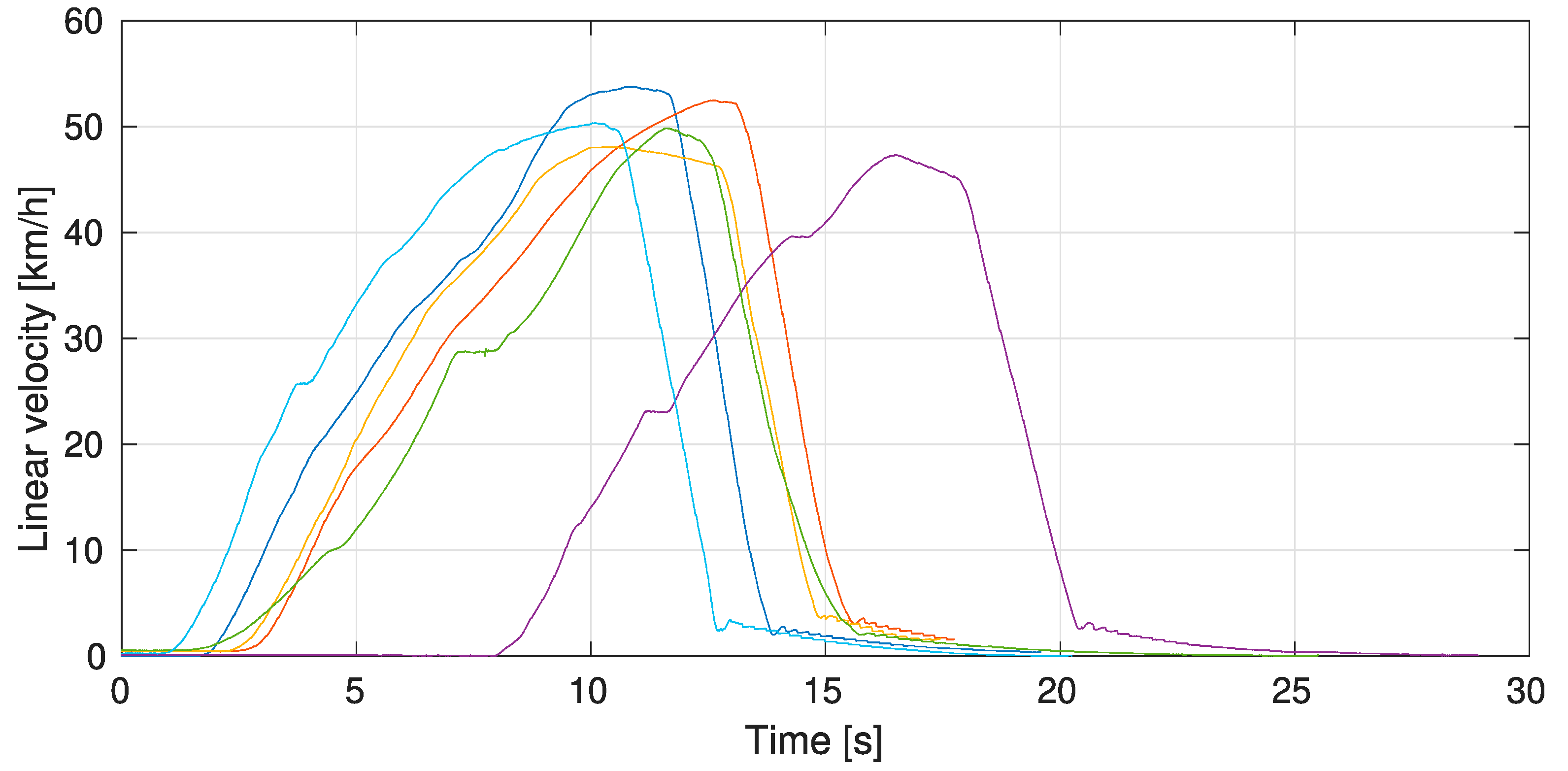 Sustainability 12 07013 g012 Sustainability 12 07013 g012