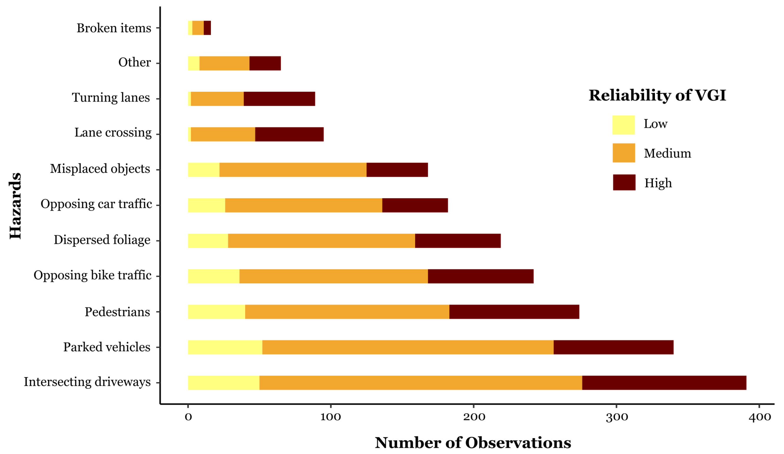 Sustainability 12 07015 g004 Sustainability 12 07015 g004