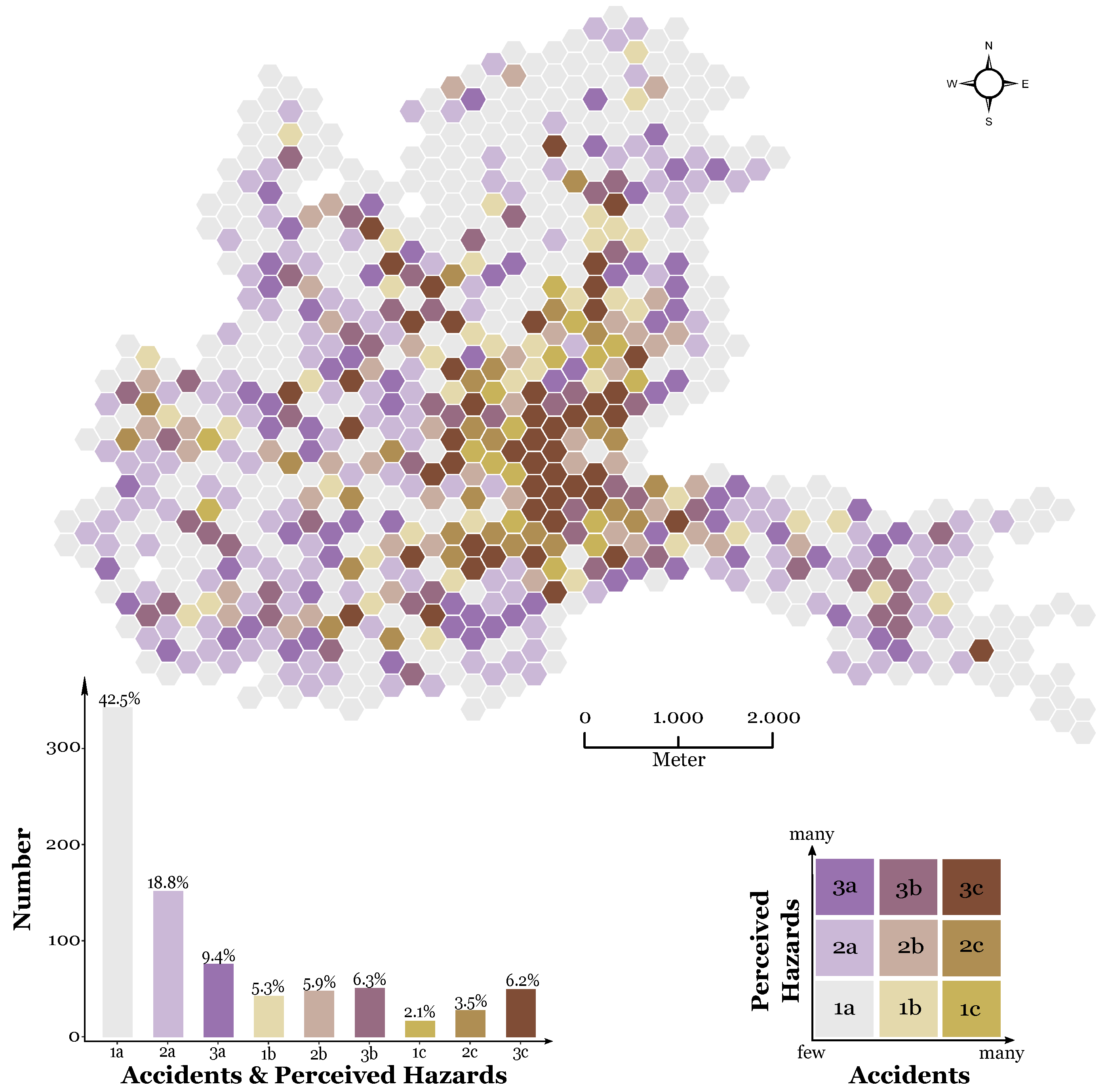 Sustainability 12 07015 g005 Sustainability 12 07015 g005