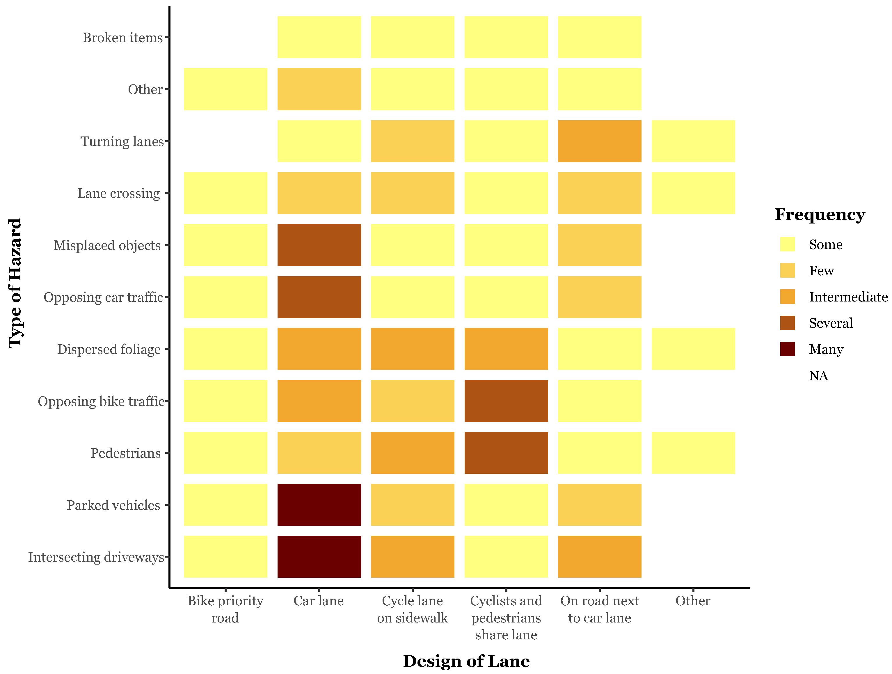 Sustainability 12 07015 g006 Sustainability 12 07015 g006
