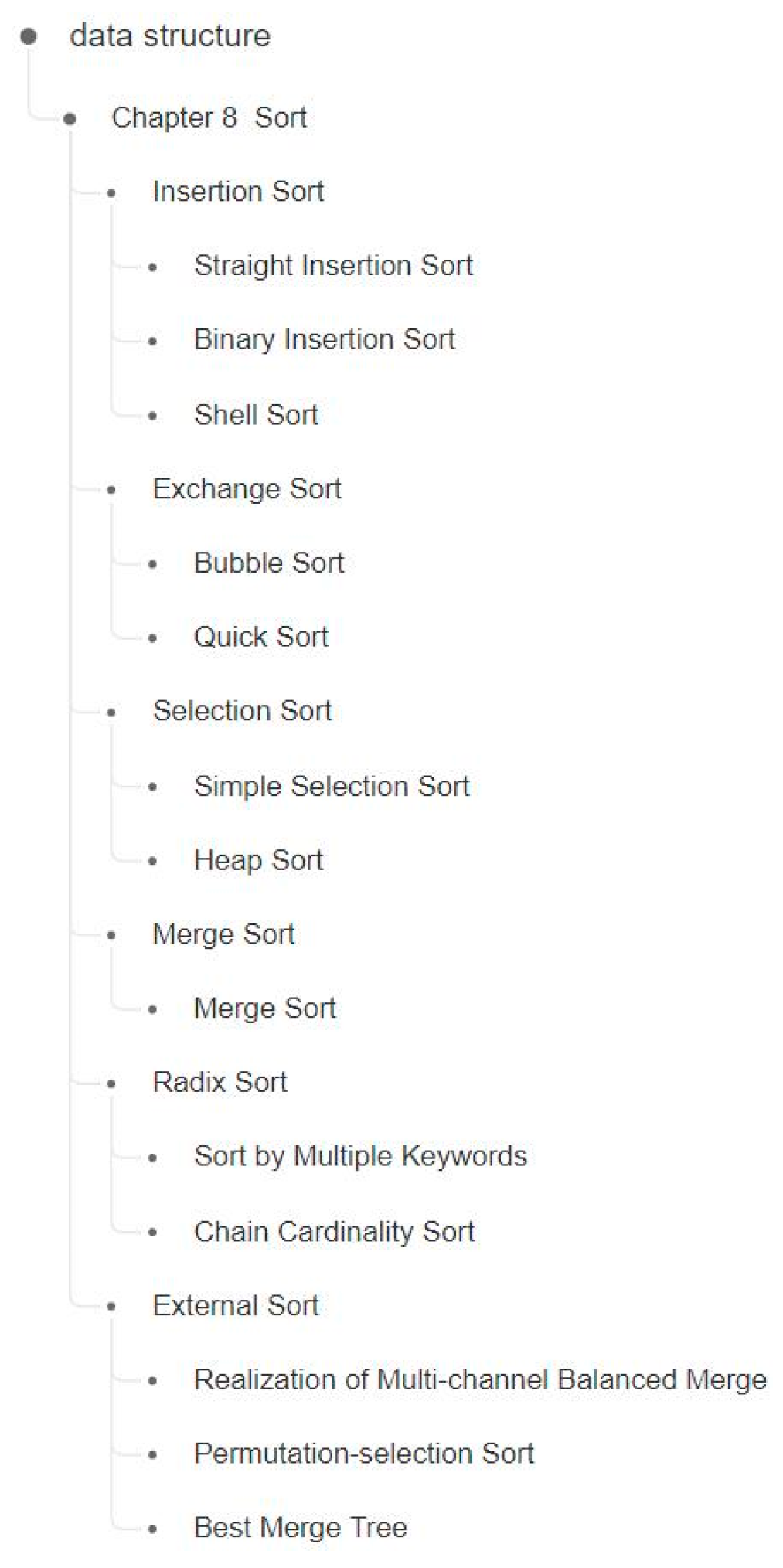 Sustainability 12 07018 g005