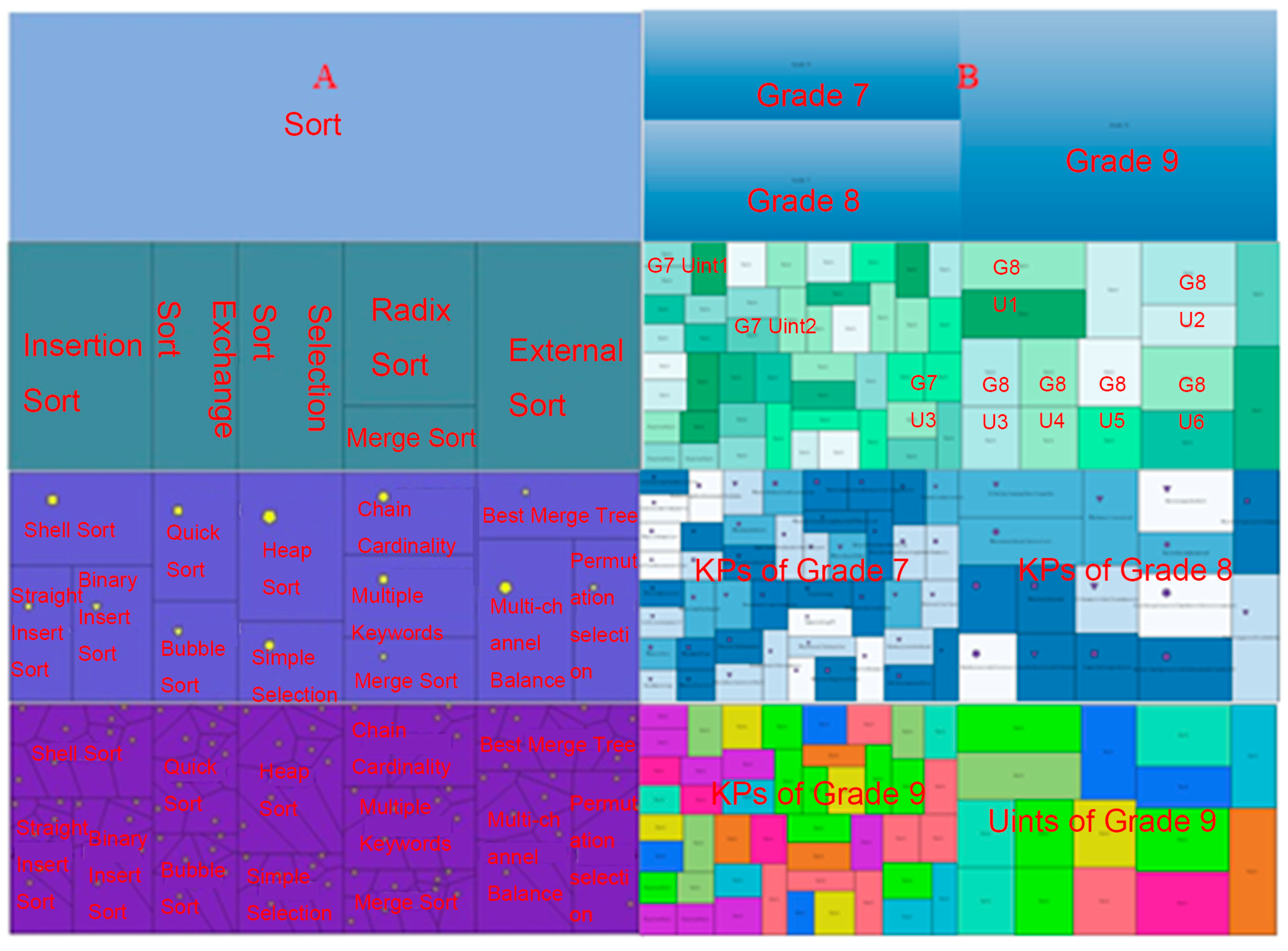 Sustainability 12 07018 g007