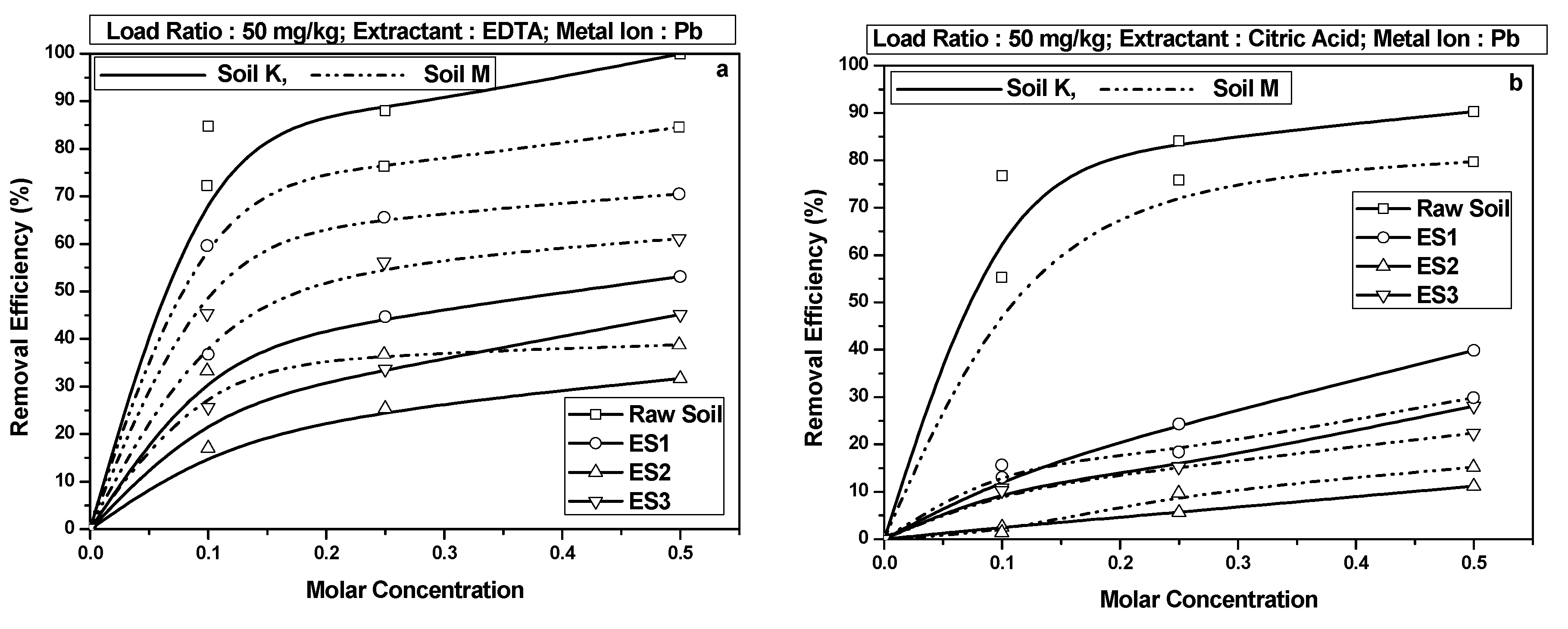 Sustainability 12 07019 g004a Sustainability 12 07019 g004a