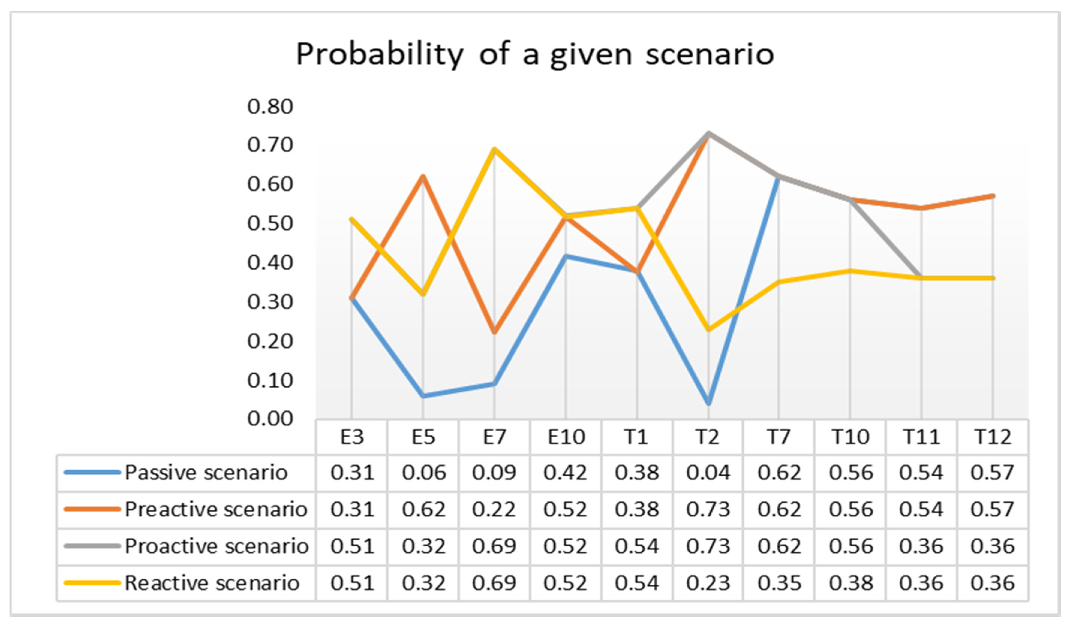 Sustainability 12 07021 g006