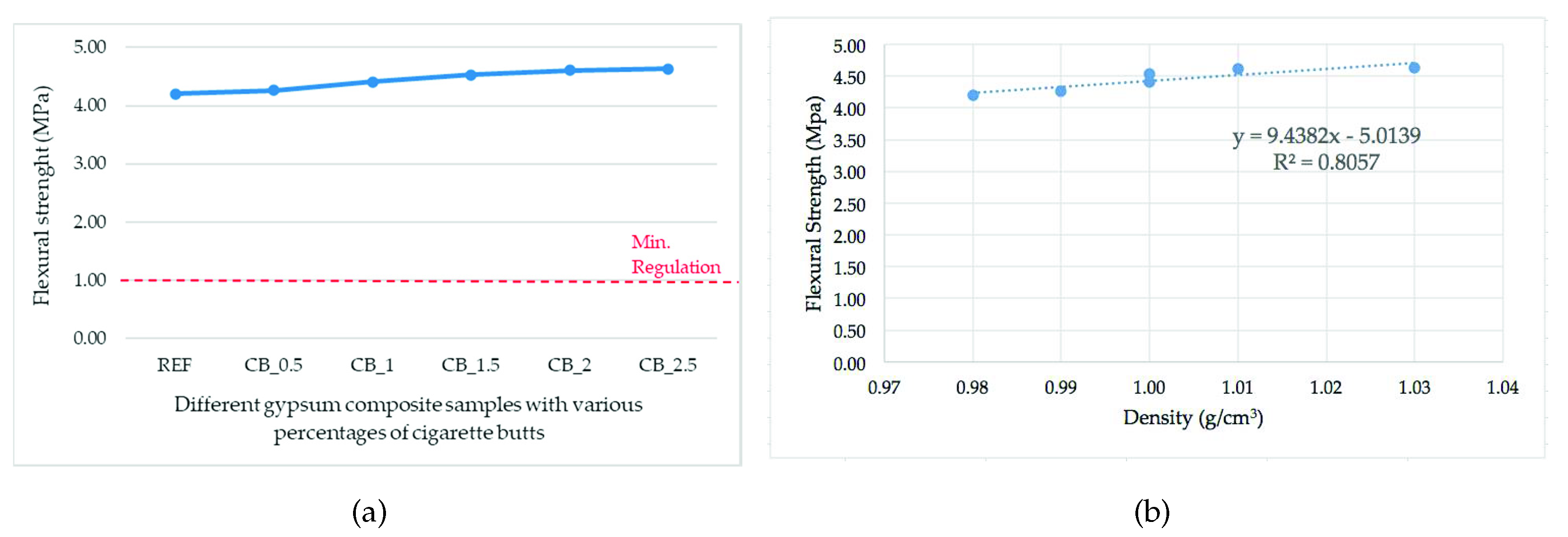 Sustainability 12 07022 g007