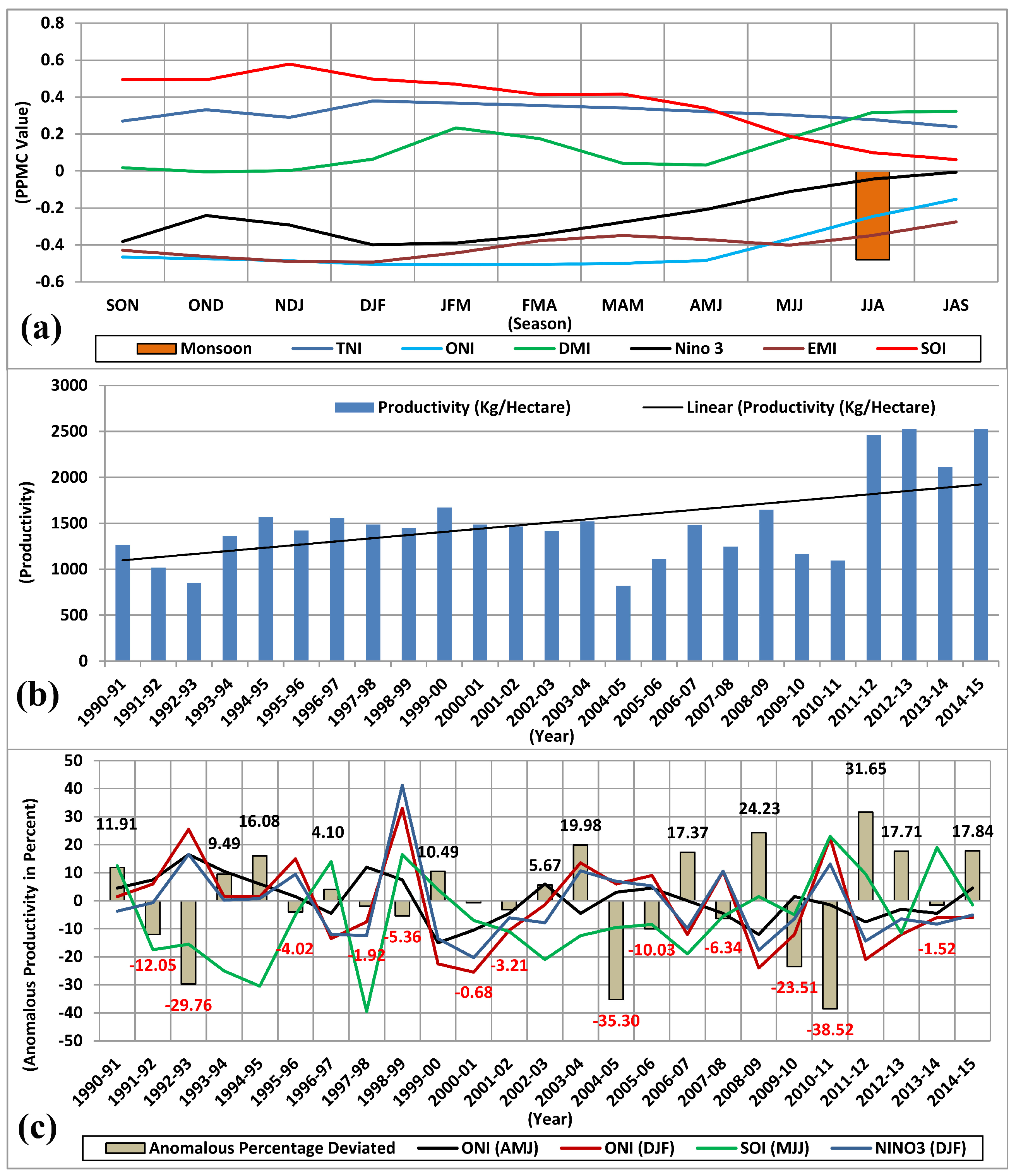 Sustainability 12 07023 g002 Sustainability 12 07023 g002