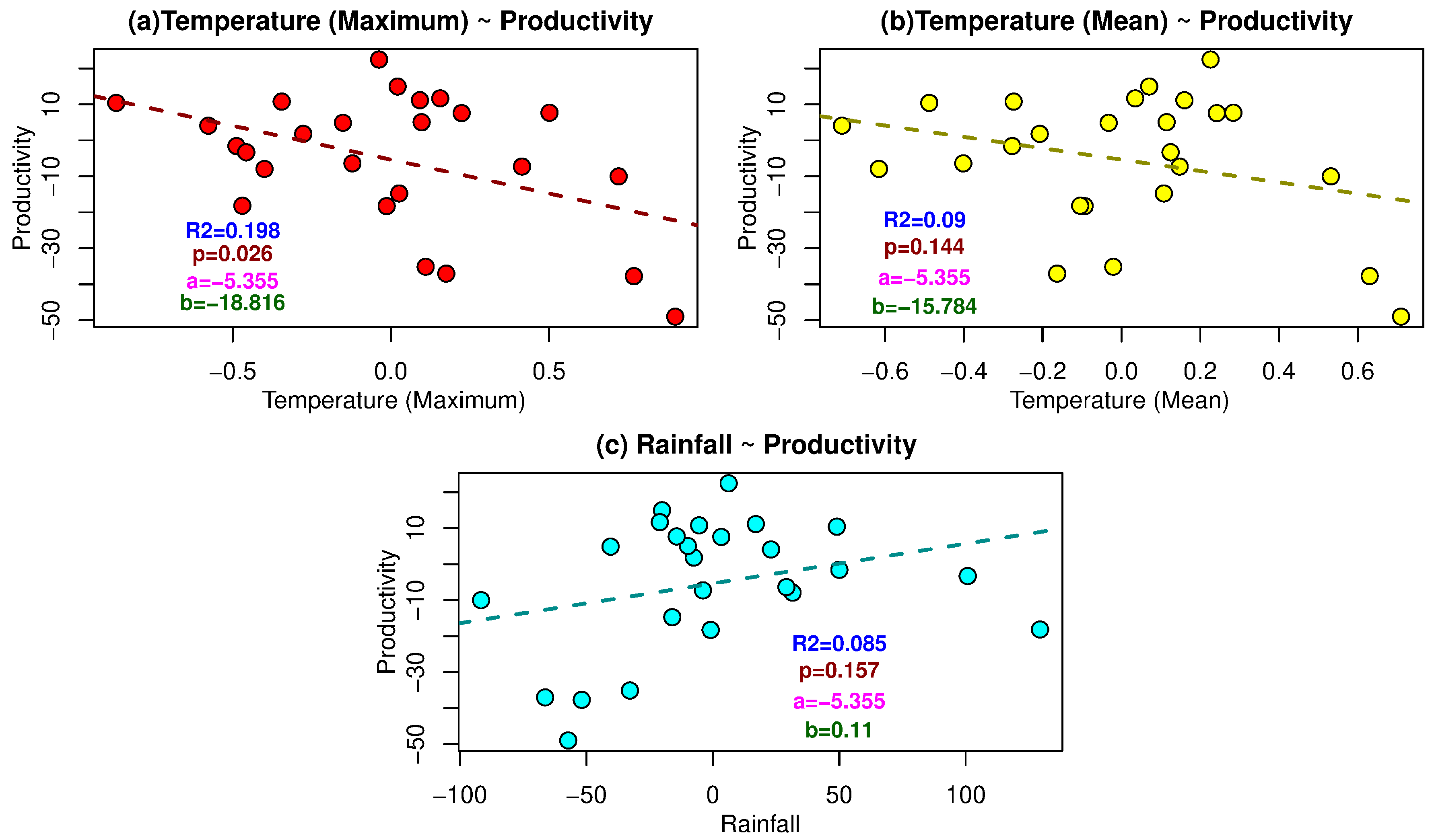 Sustainability 12 07023 g010 Sustainability 12 07023 g010