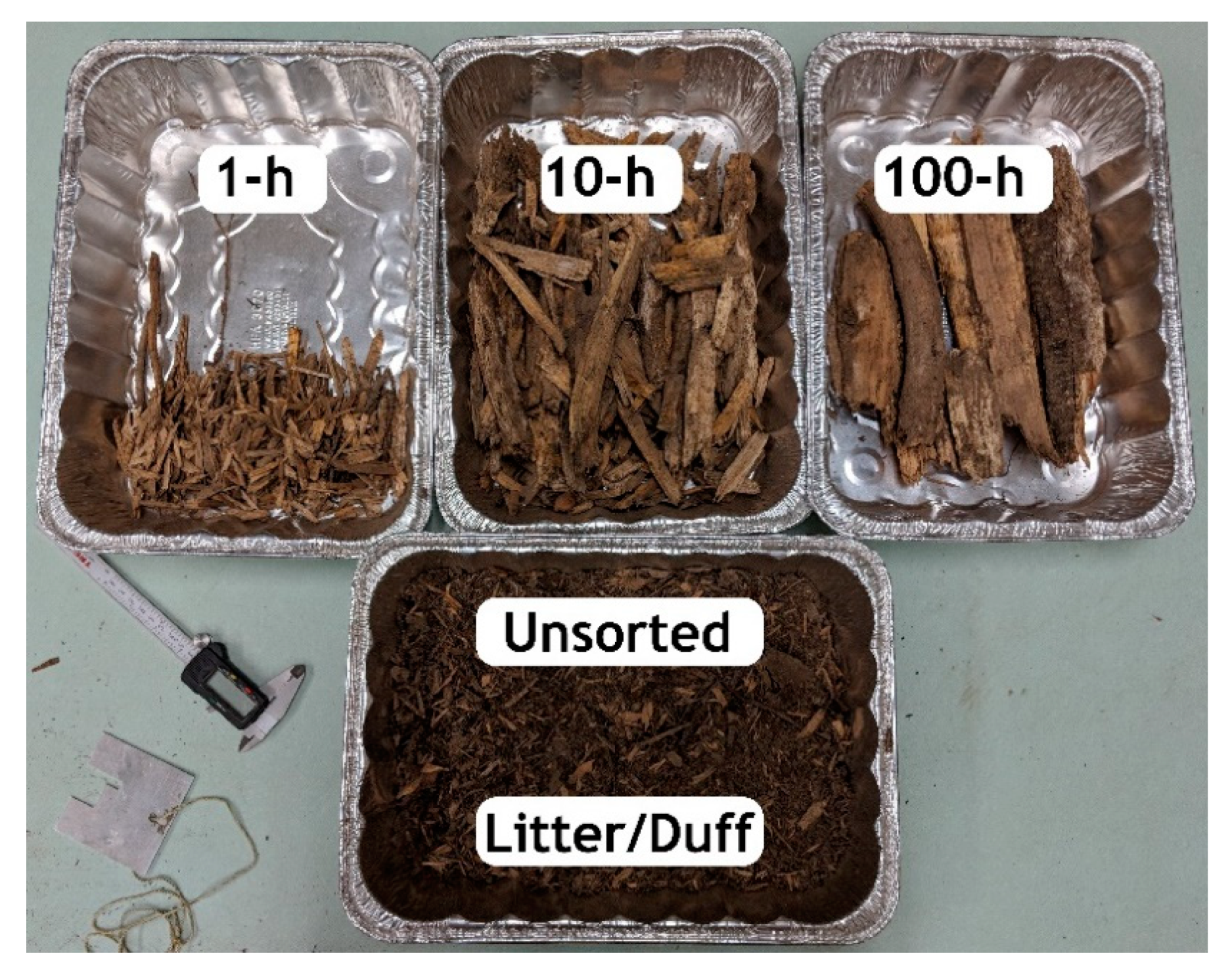 Sustainability 12 07025 g007
