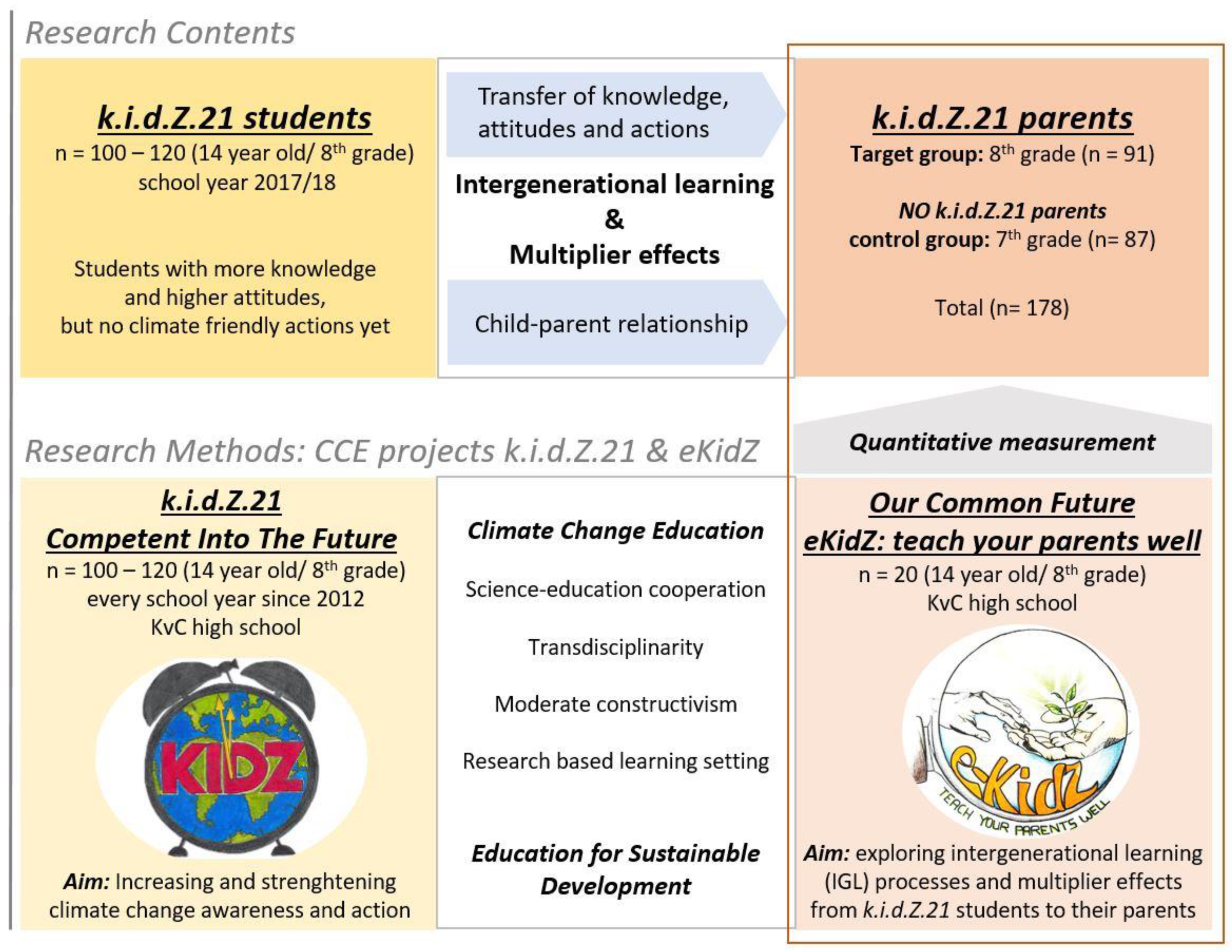 Sustainability 12 07030 g002 Sustainability 12 07030 g002