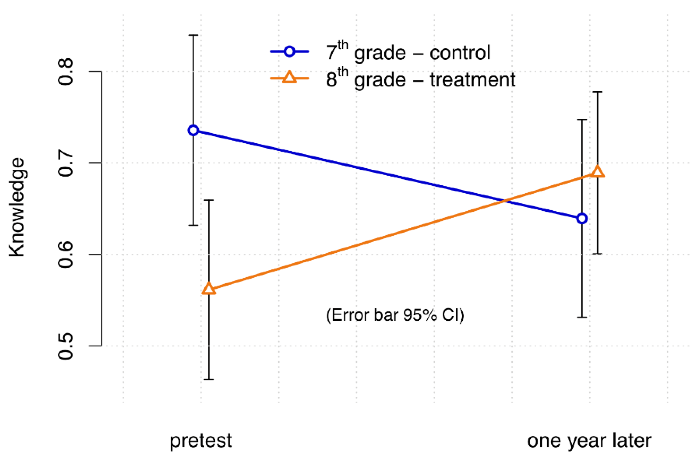 Sustainability 12 07030 g003 Sustainability 12 07030 g003