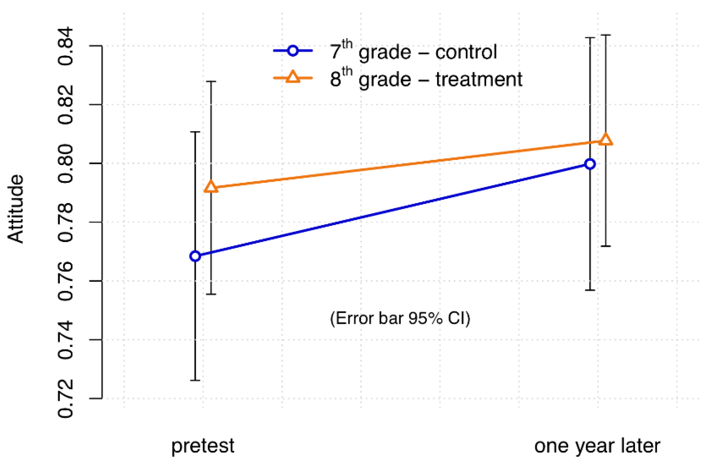 Sustainability 12 07030 g004 Sustainability 12 07030 g004