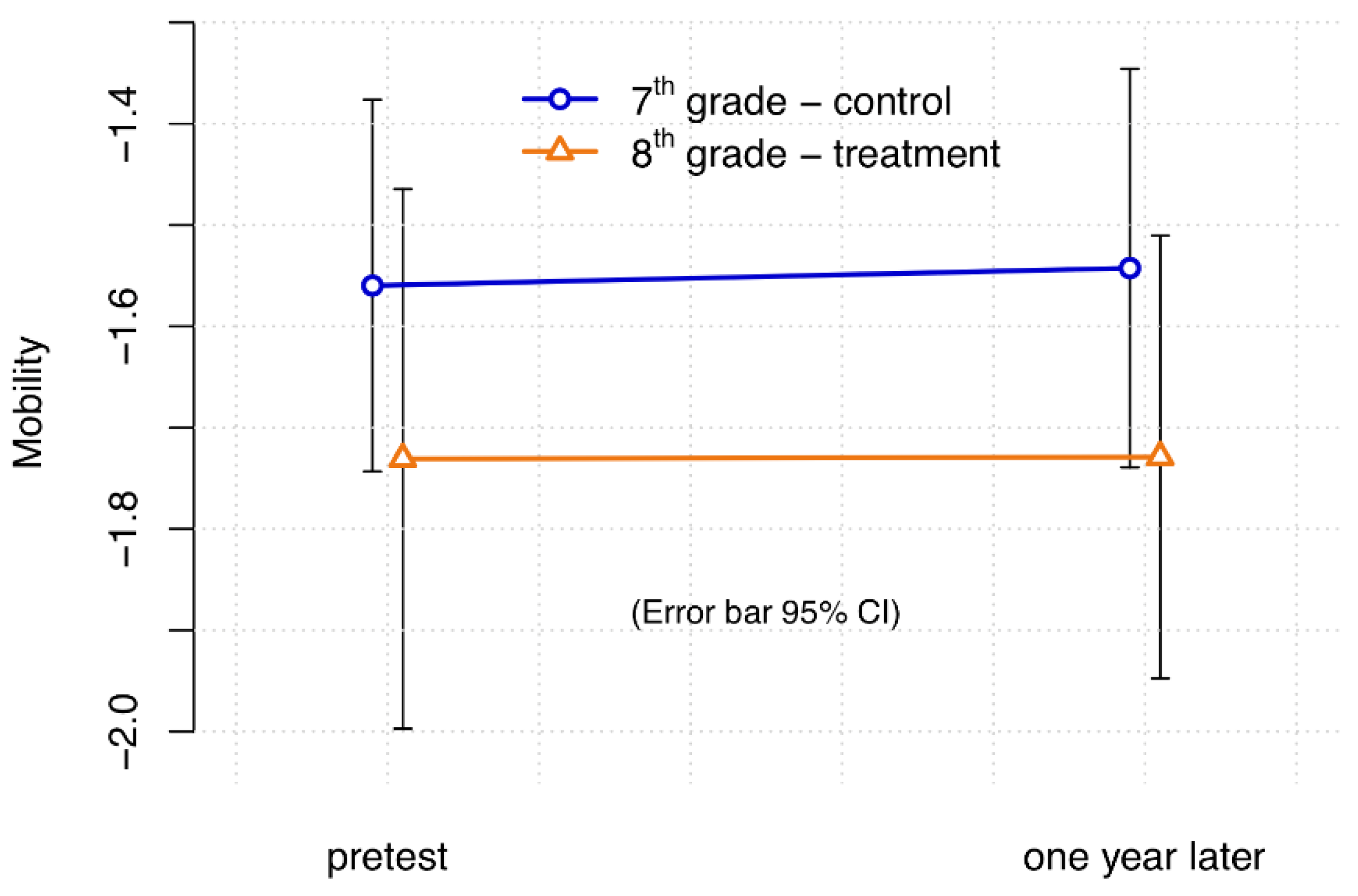 Sustainability 12 07030 g005 Sustainability 12 07030 g005