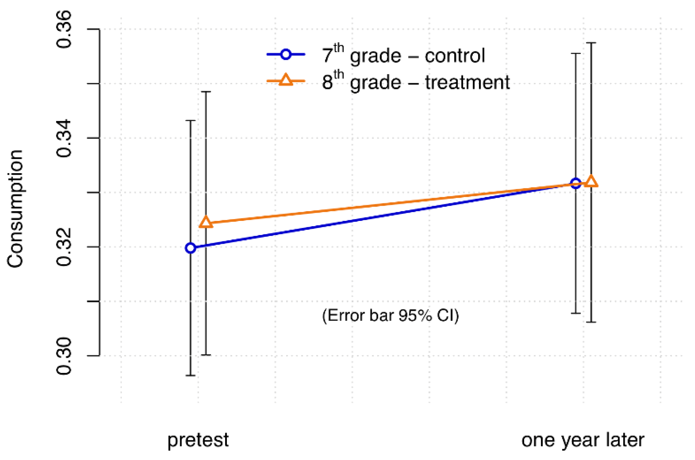 Sustainability 12 07030 g006 Sustainability 12 07030 g006