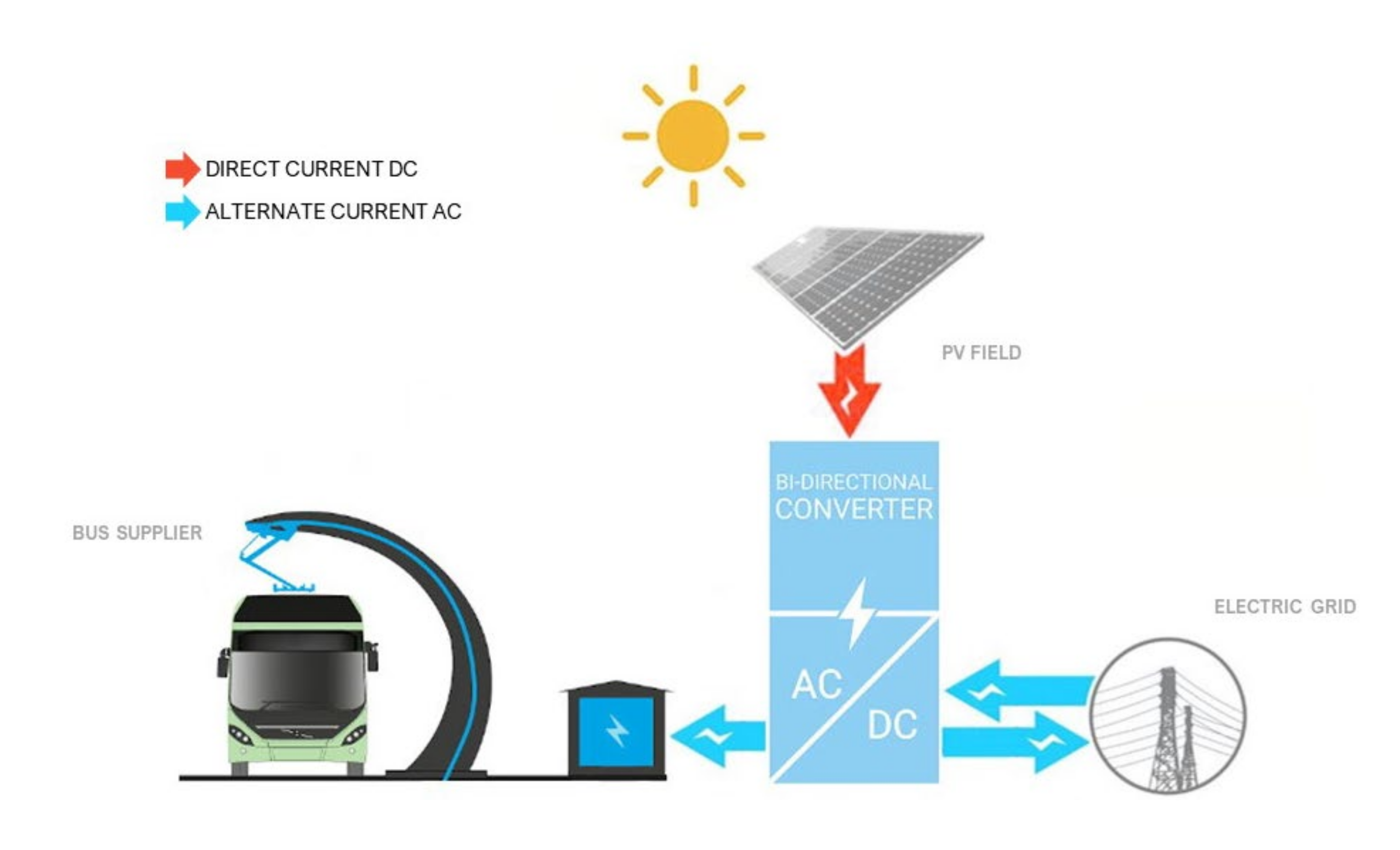 Sustainability 12 07033 g003 Sustainability 12 07033 g003