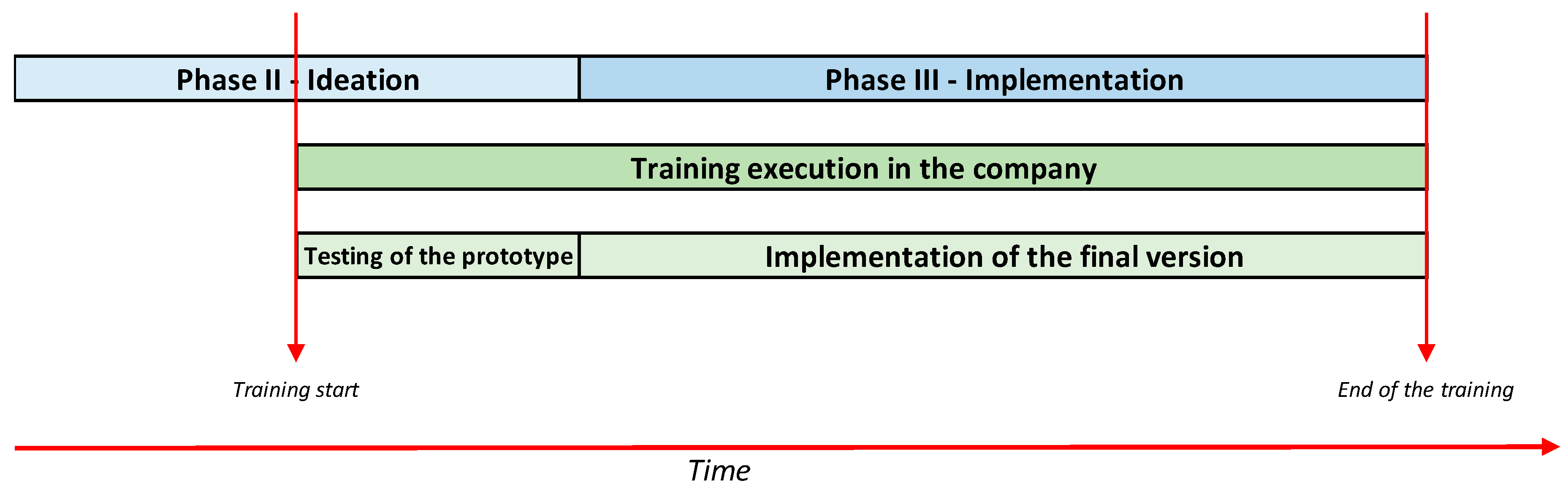 Sustainability 12 07037 g005 Sustainability 12 07037 g005