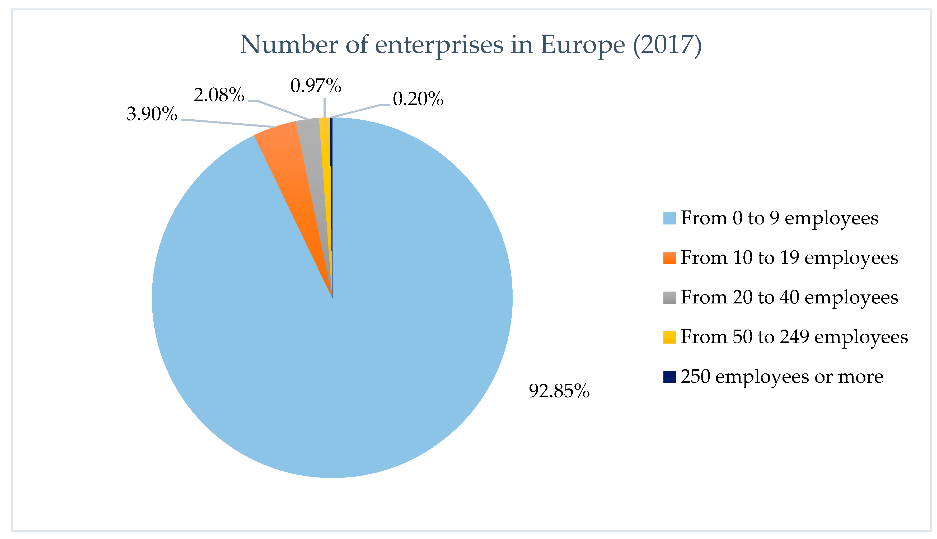 Sustainability 12 07037 g007 Sustainability 12 07037 g007