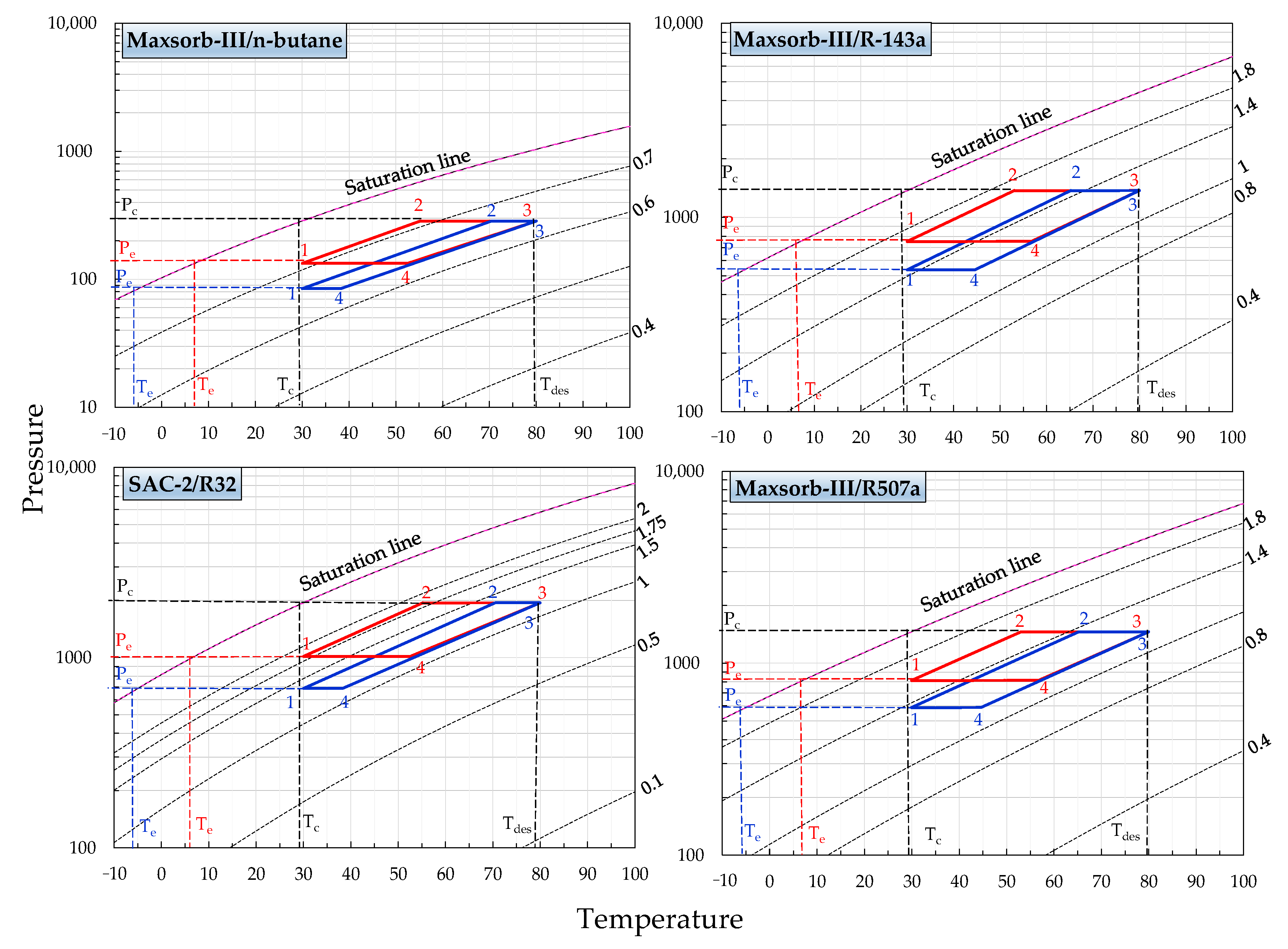 Sustainability 12 07040 g003