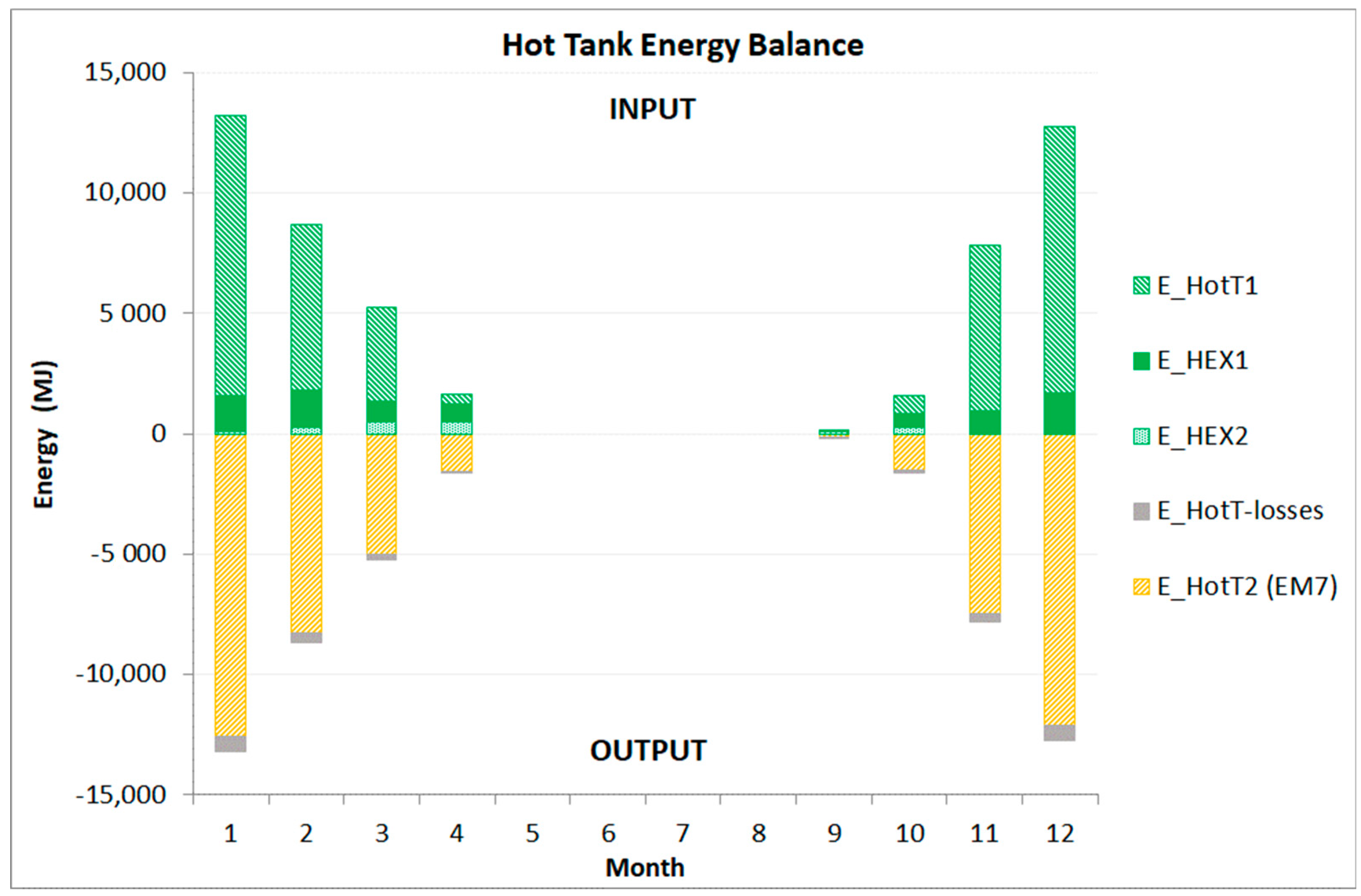 Sustainability 12 07042 g008