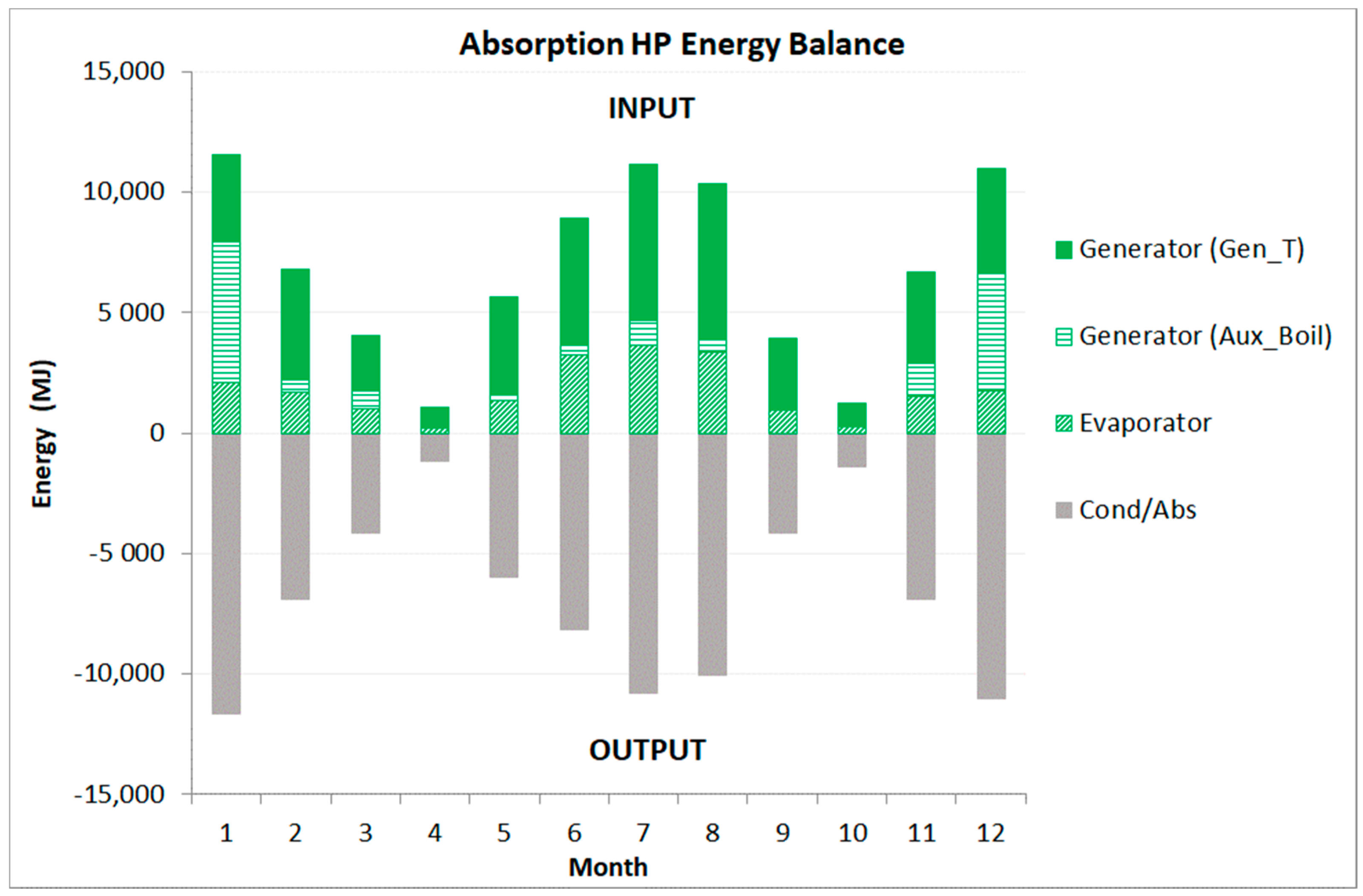 Sustainability 12 07042 g009