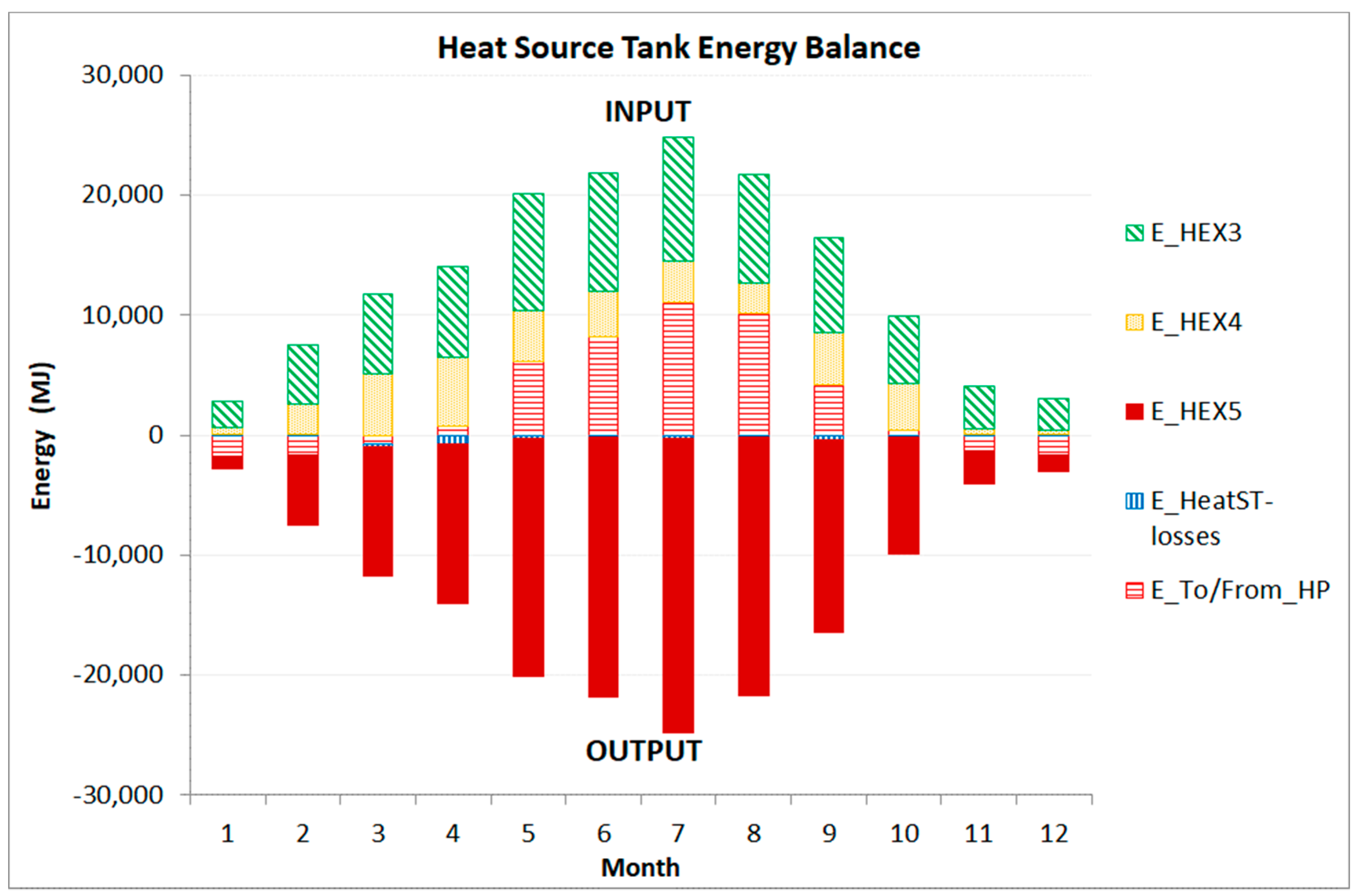 Sustainability 12 07042 g010