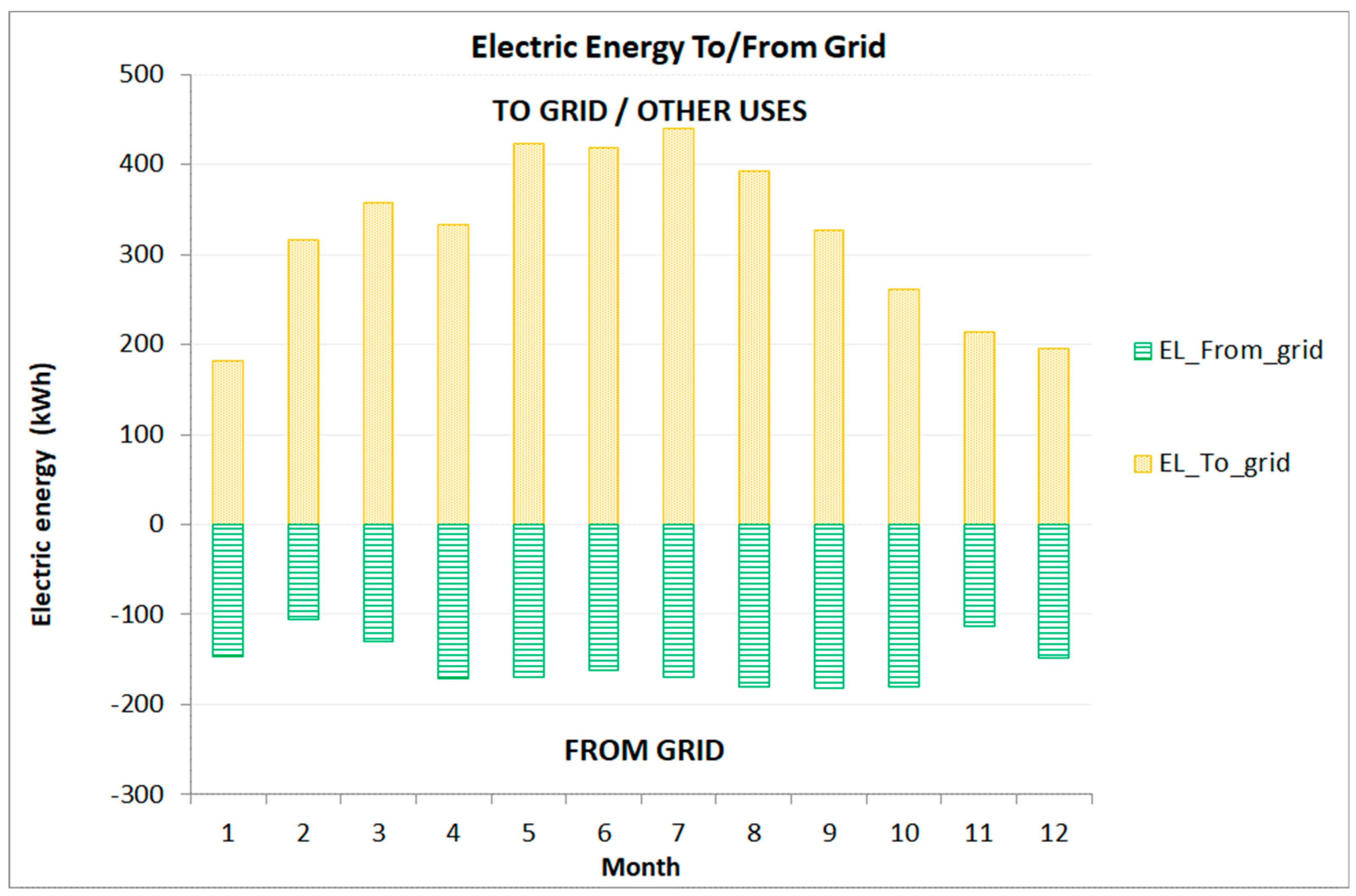 Sustainability 12 07042 g012