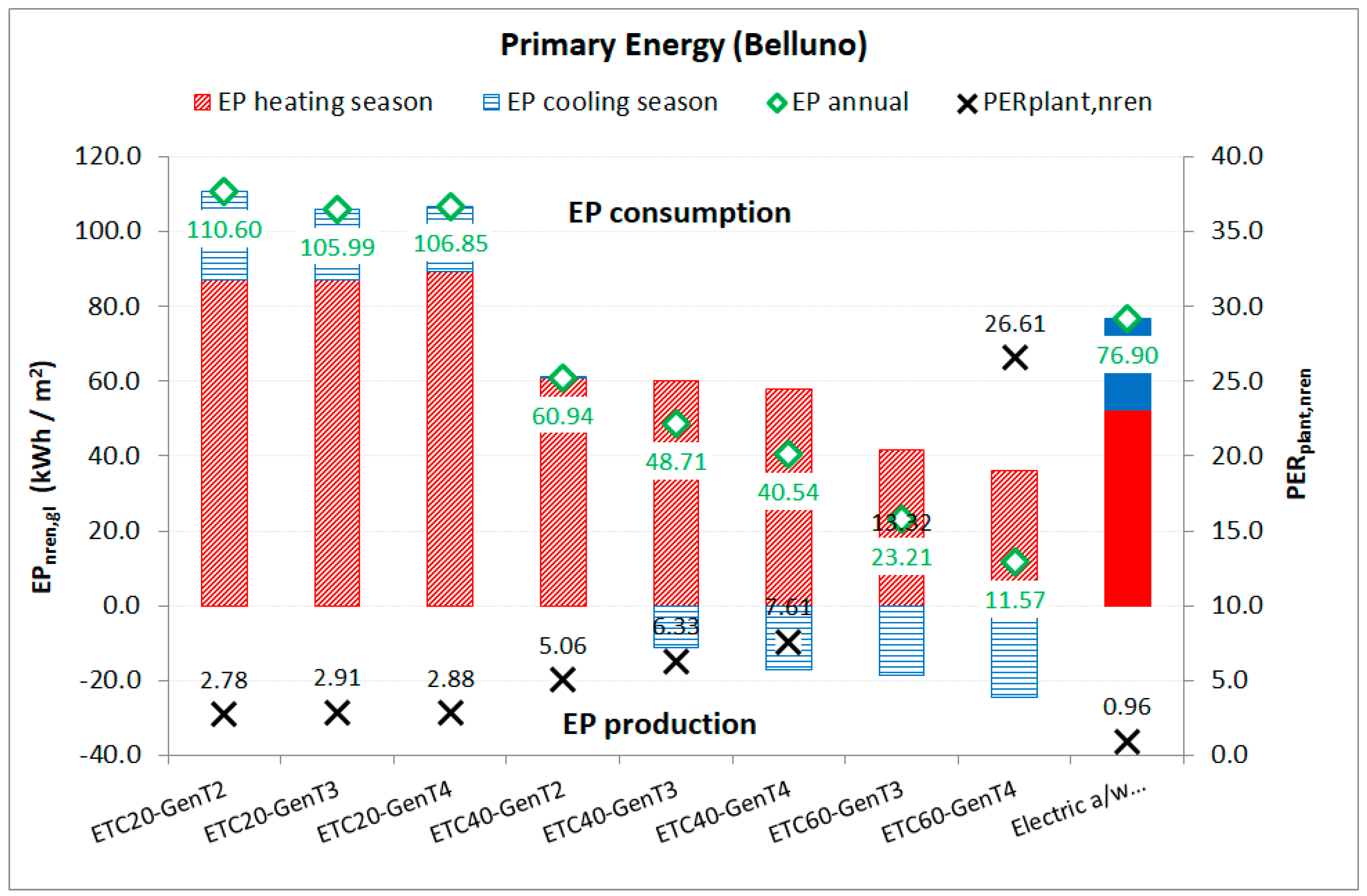 Sustainability 12 07042 g013