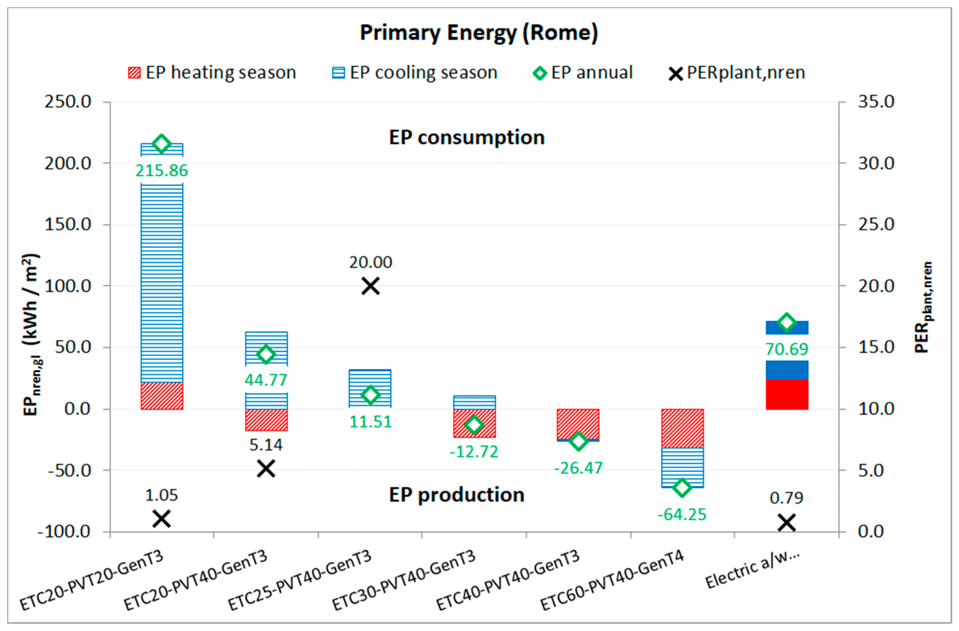 Sustainability 12 07042 g014
