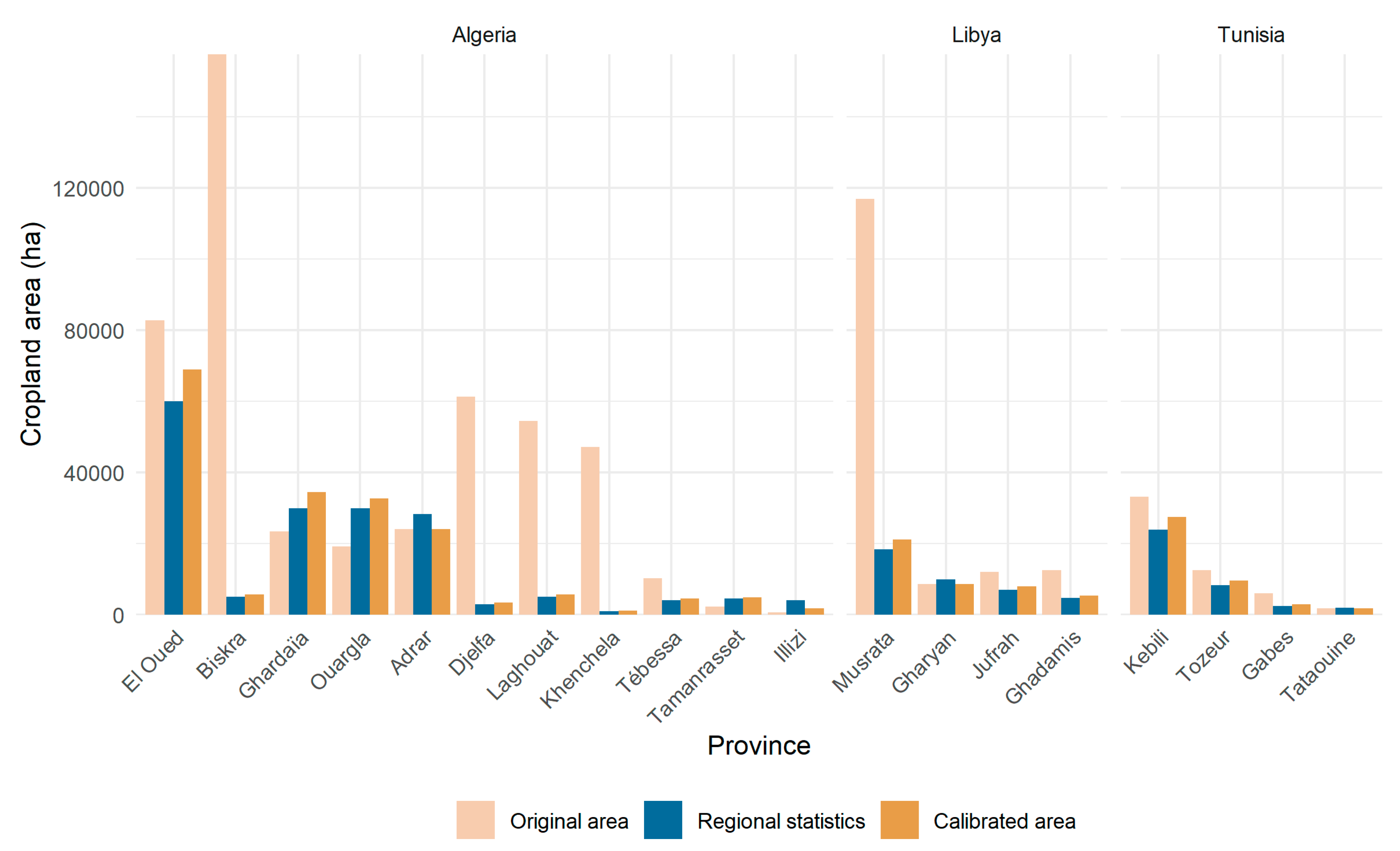 Sustainability 12 07043 g004 Sustainability 12 07043 g004