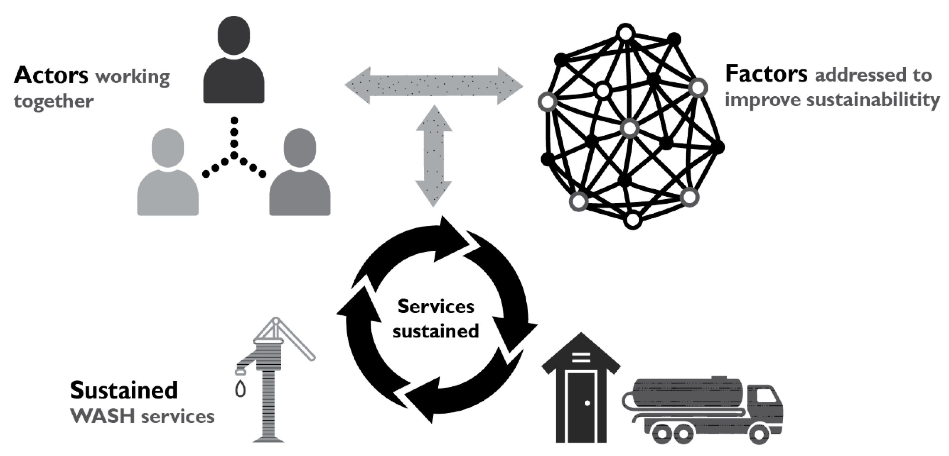 Sustainability 12 07044 g001