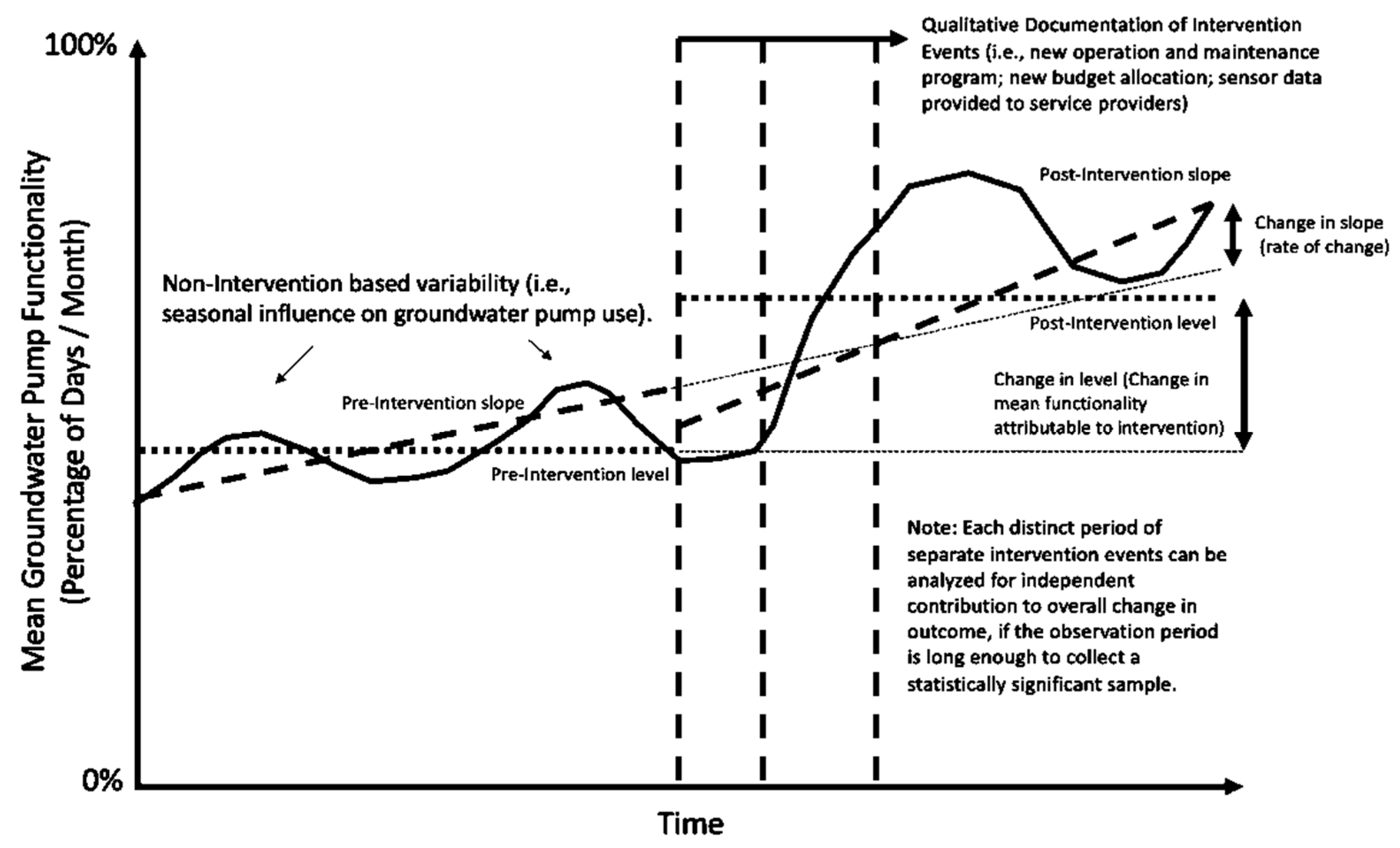 Sustainability 12 07044 g004