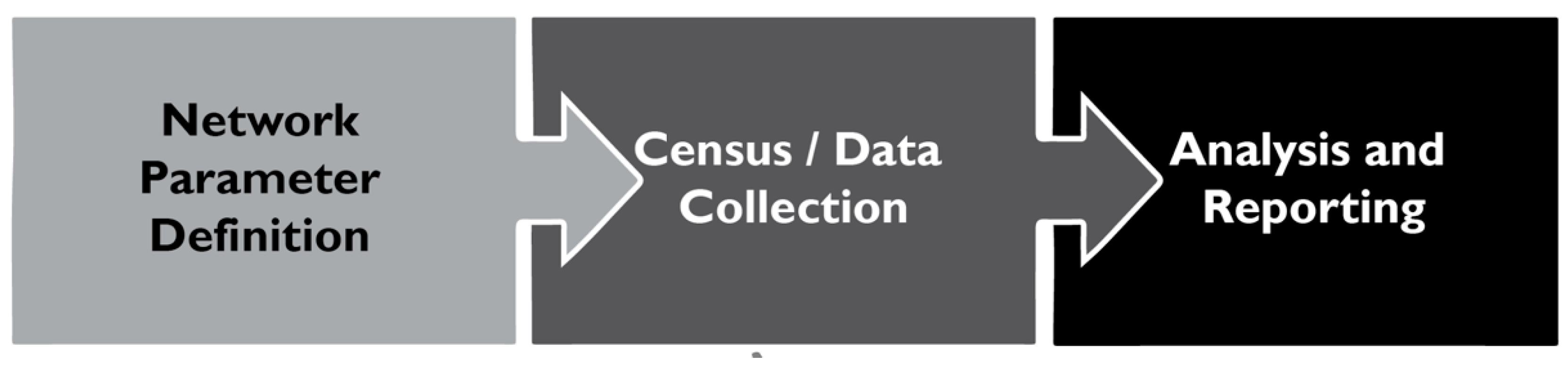 Sustainability 12 07044 g009