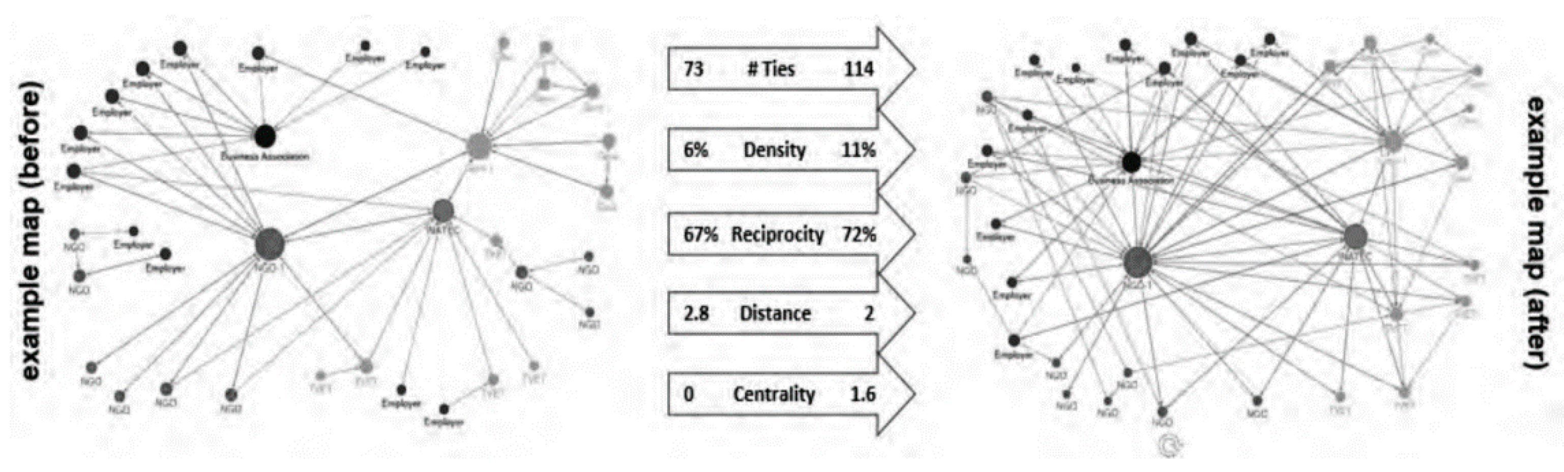 Sustainability 12 07044 g010