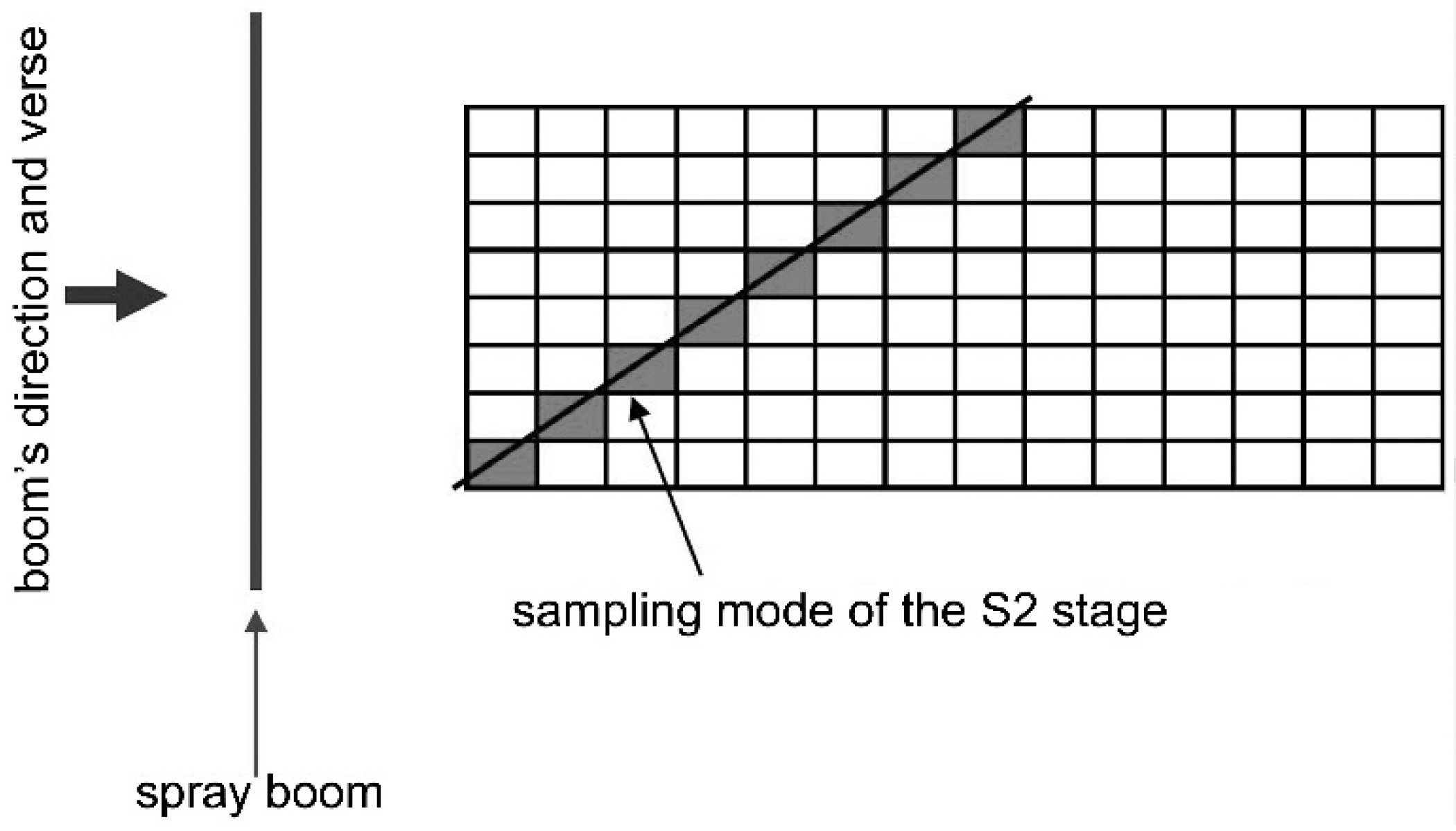 Sustainability 12 07052 g004