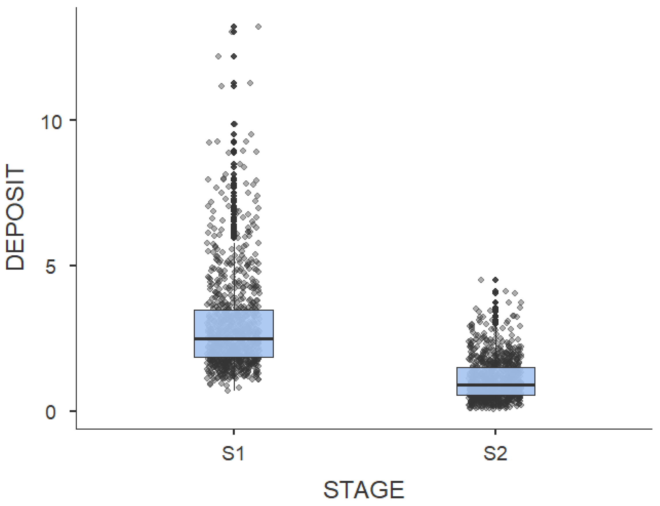 Sustainability 12 07052 g005