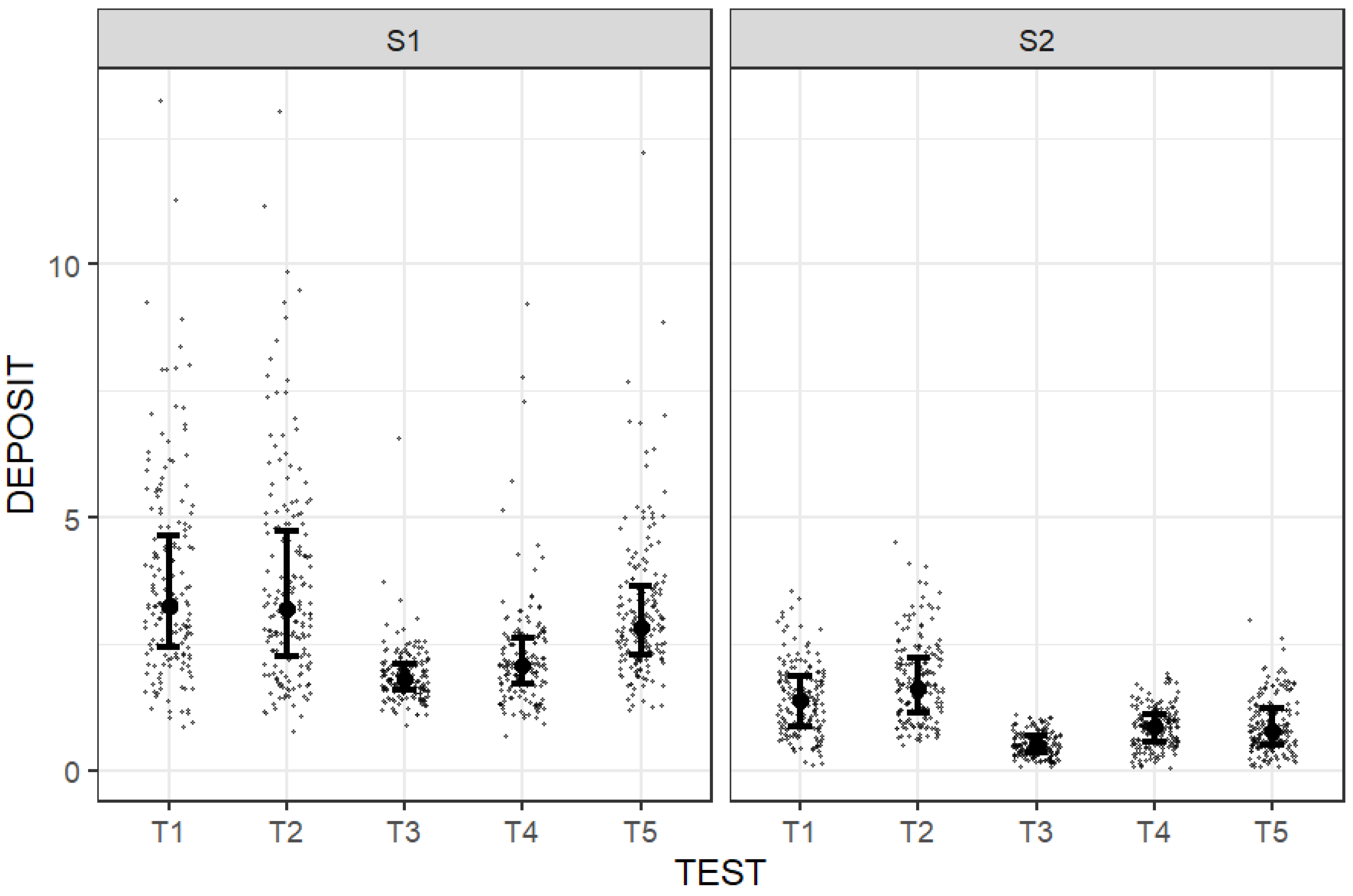 Sustainability 12 07052 g006