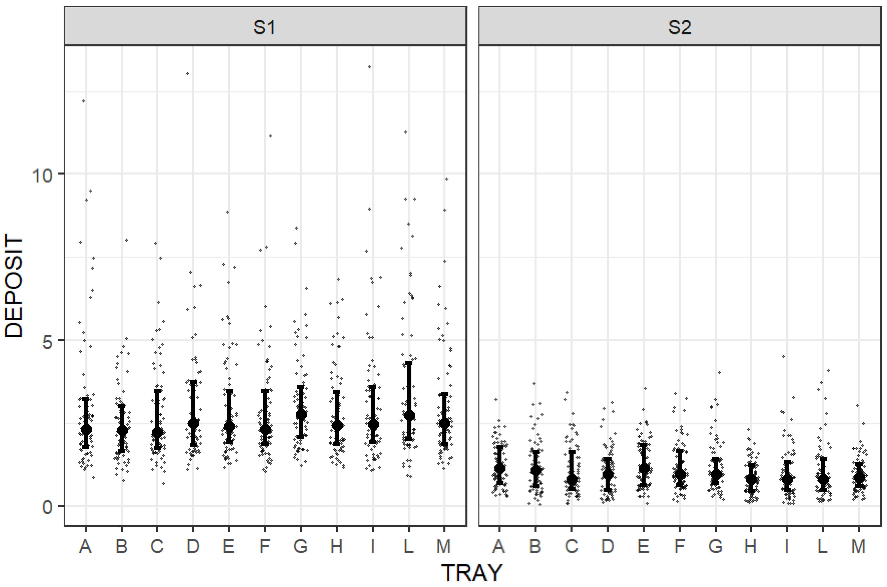 Sustainability 12 07052 g007