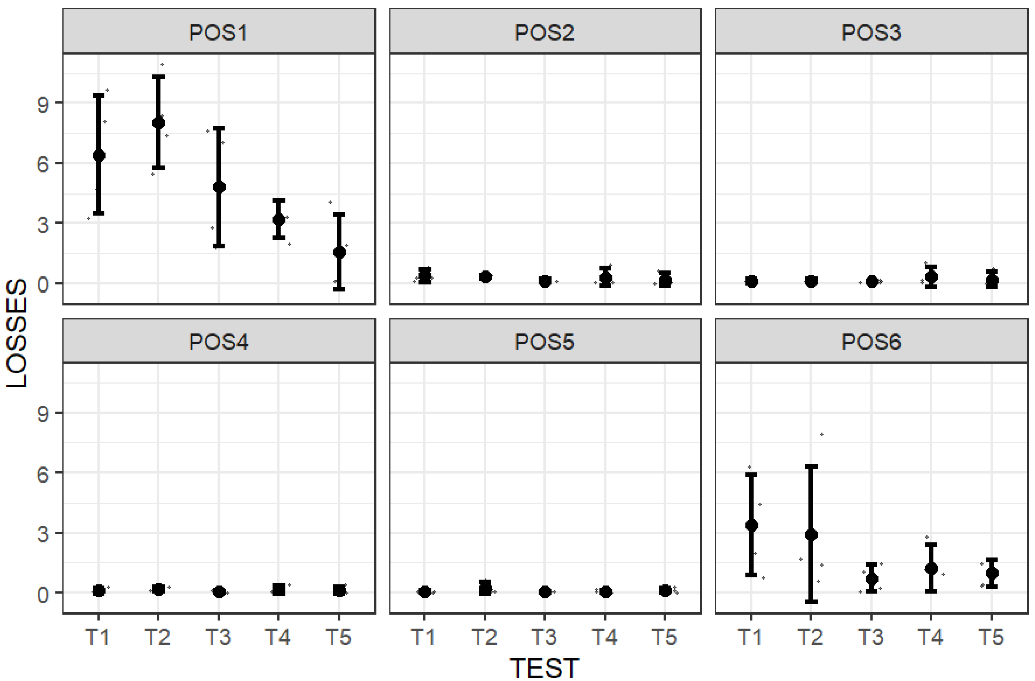 Sustainability 12 07052 g011