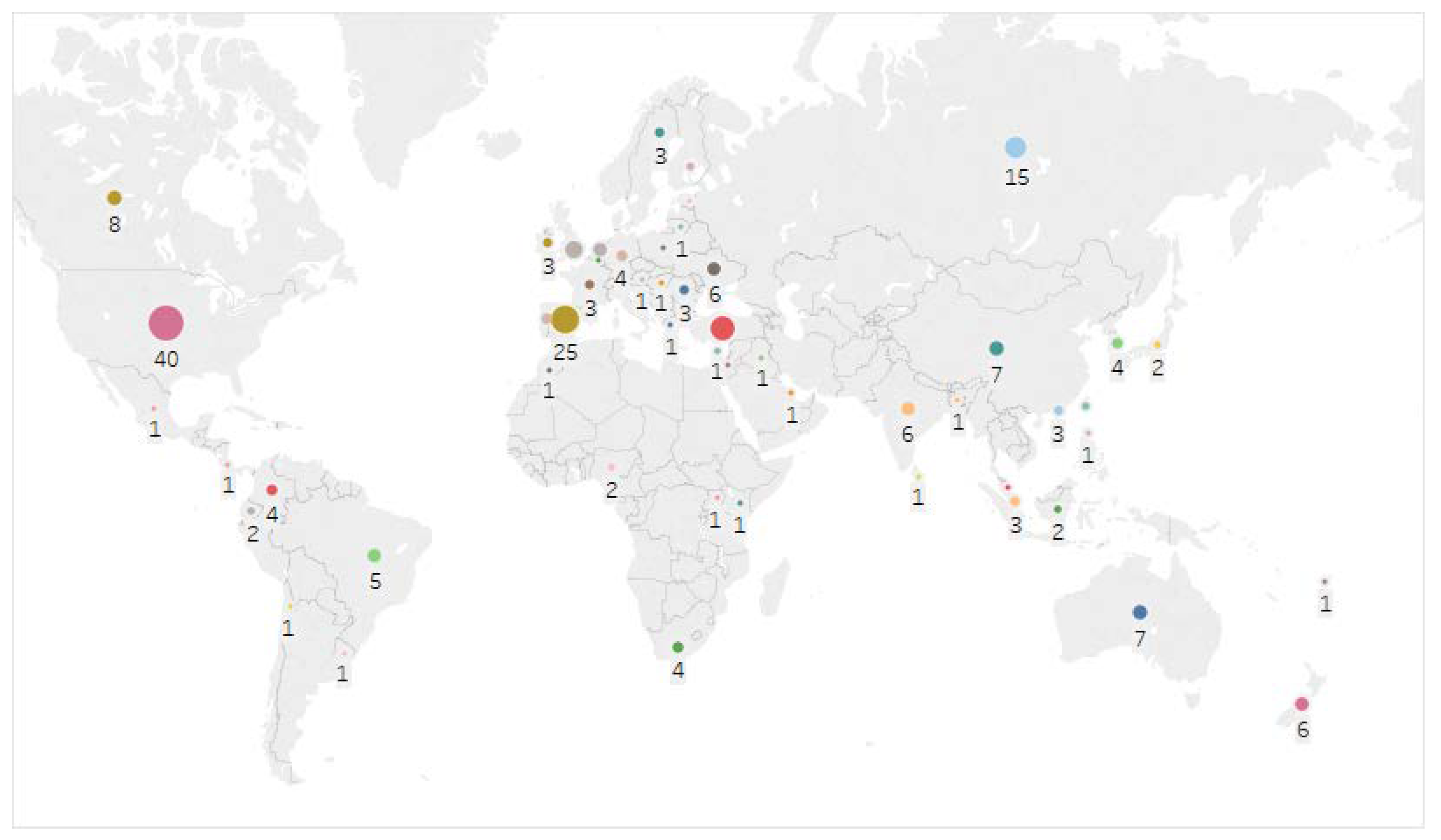 Sustainability 12 07053 g003