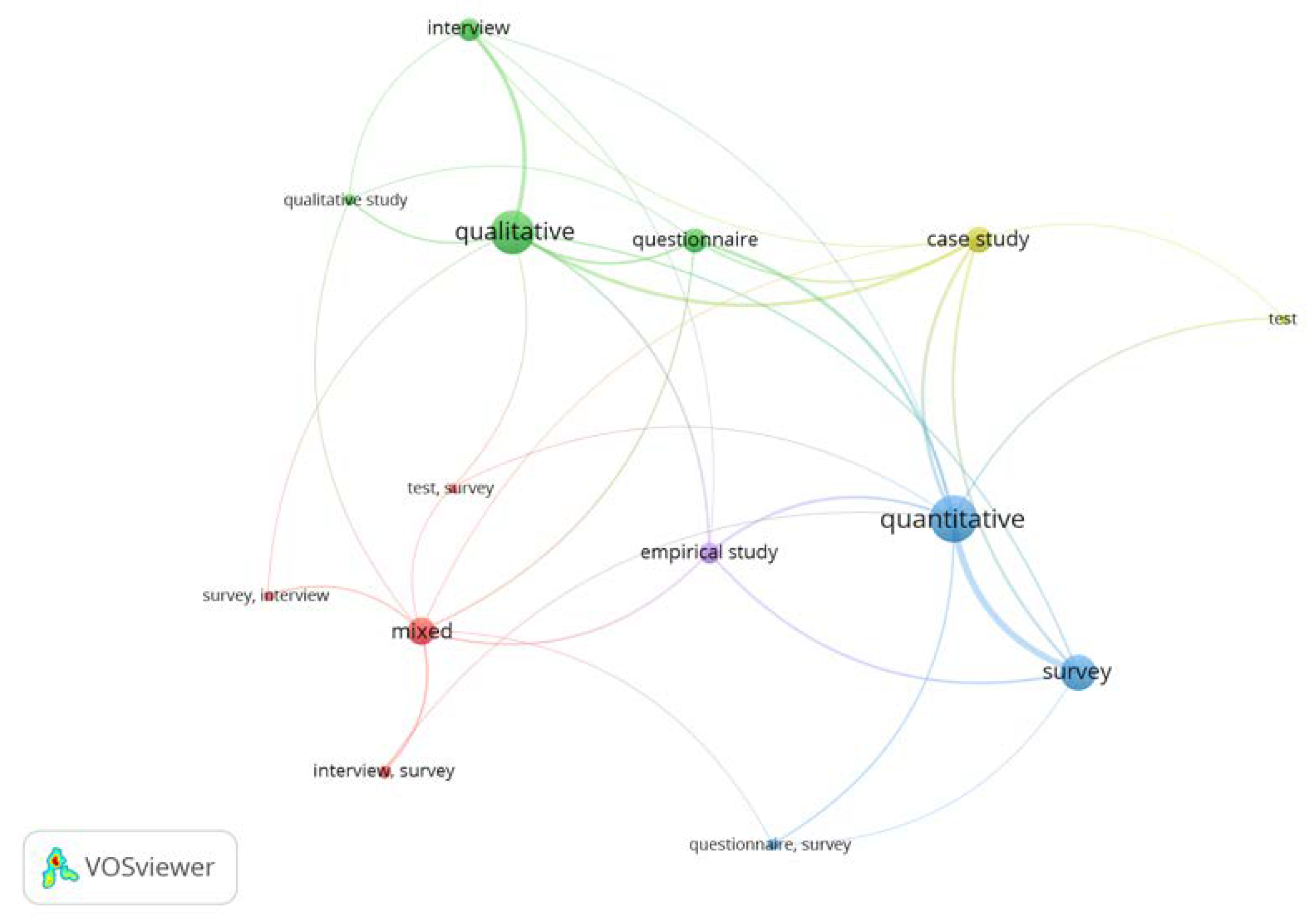 Sustainability 12 07053 g005