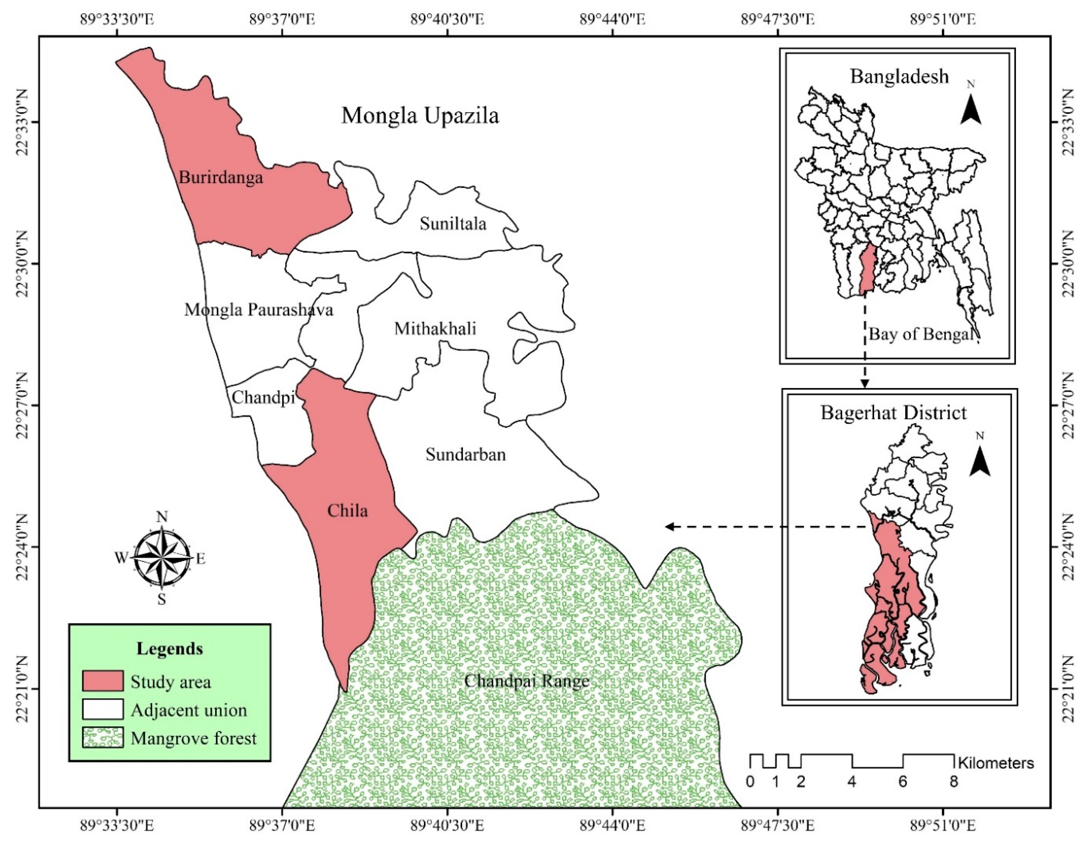 Sustainability 12 07054 g001 Sustainability 12 07054 g001
