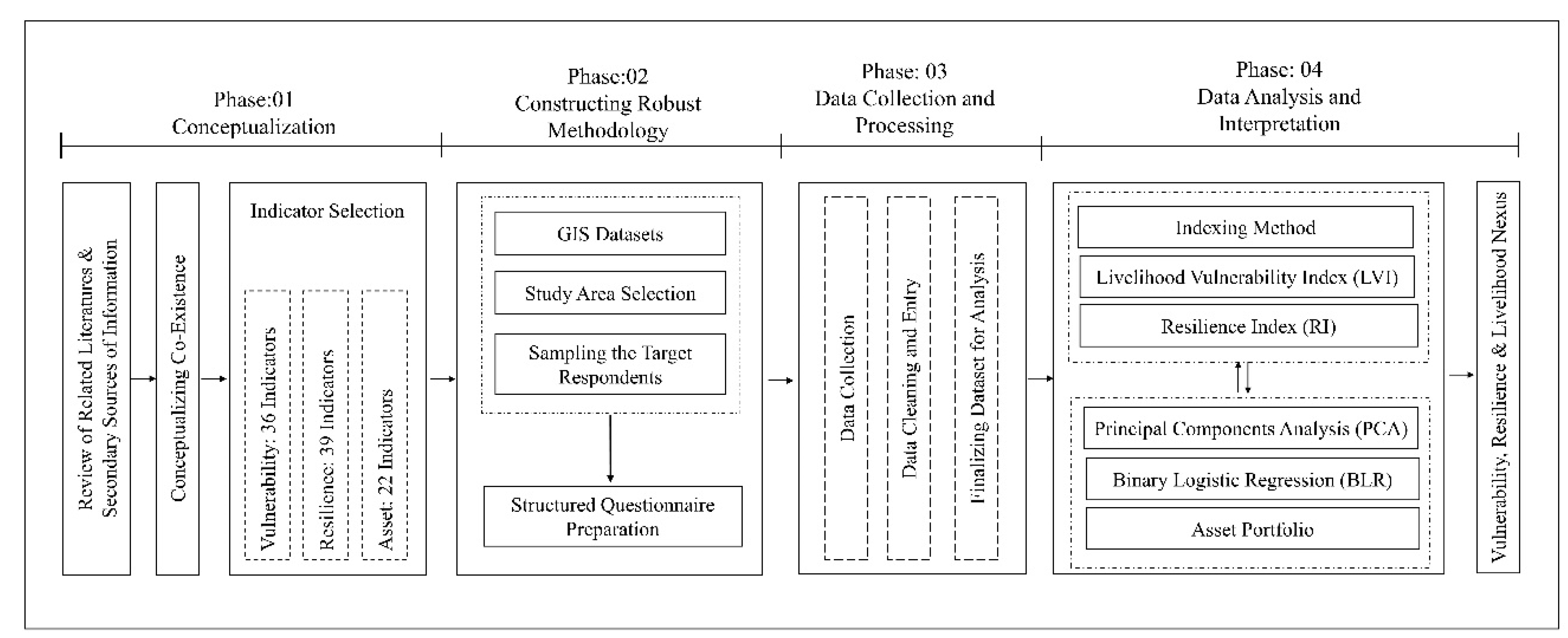 Sustainability 12 07054 g002 Sustainability 12 07054 g002