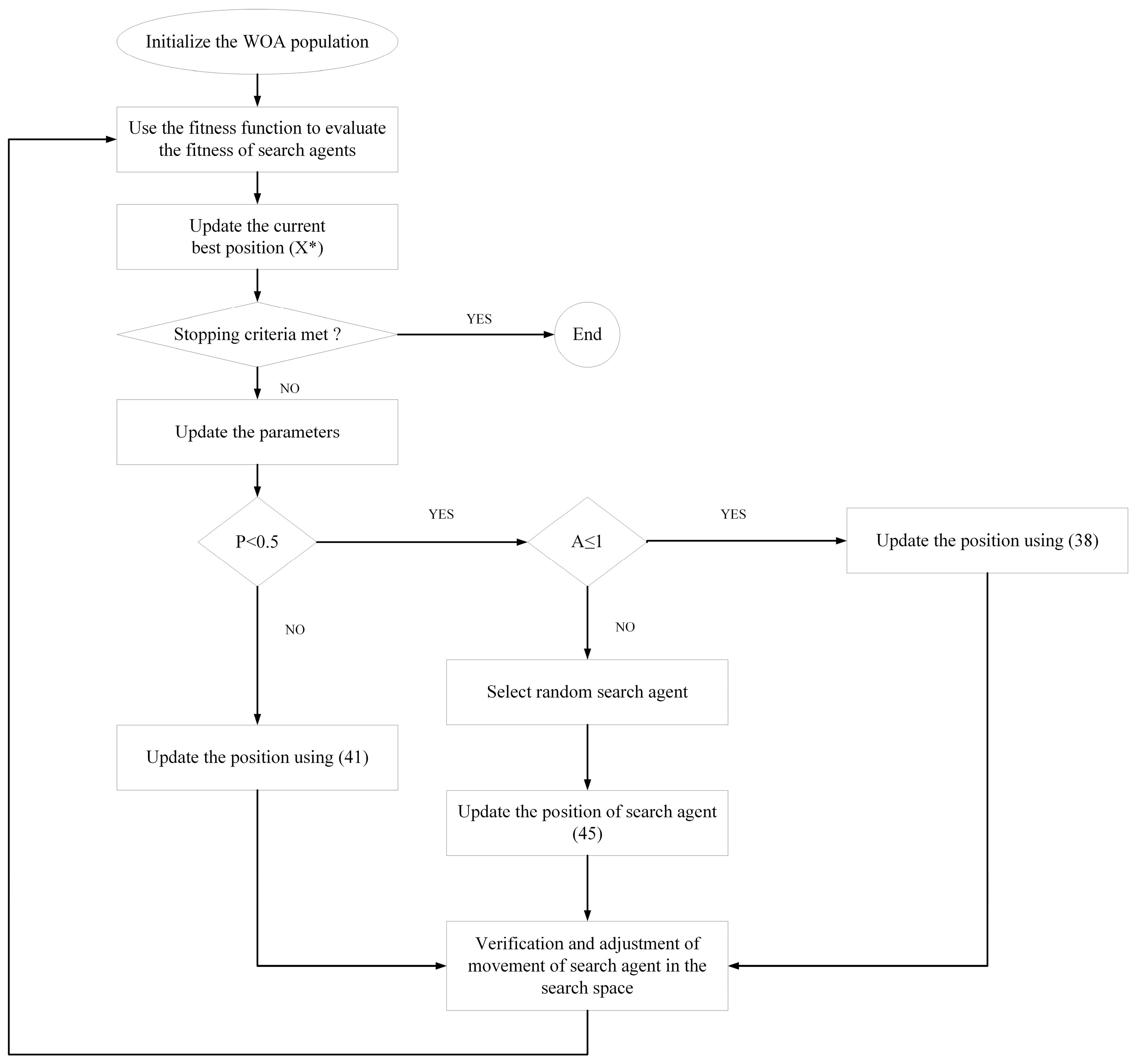 Sustainability 12 07056 g004